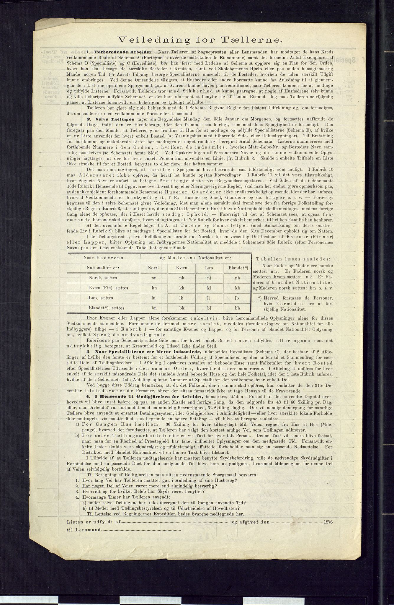 SAKO, 1875 census for 0818P Solum, 1875, p. 29