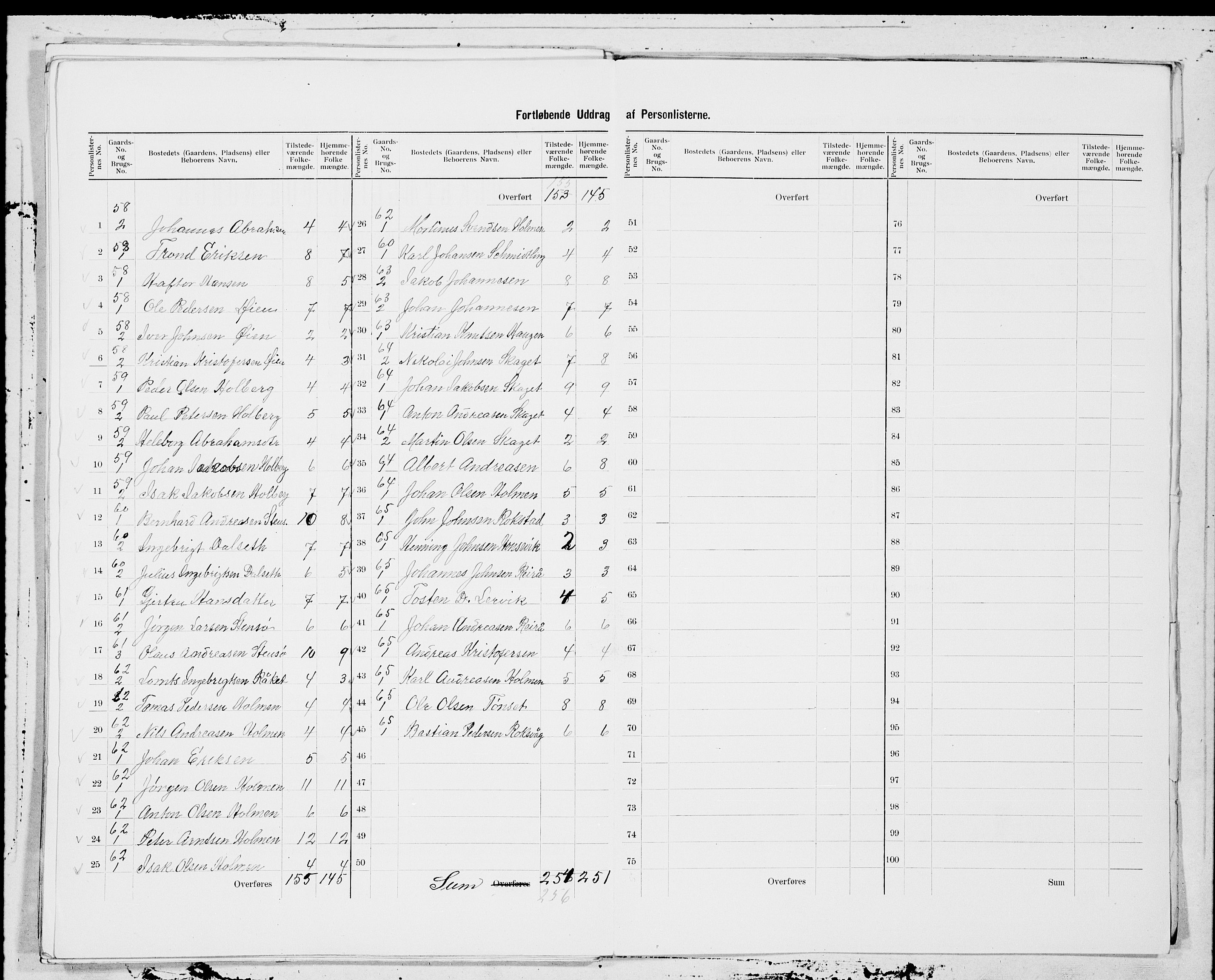 SAT, 1900 census for Edøy, 1900, p. 23