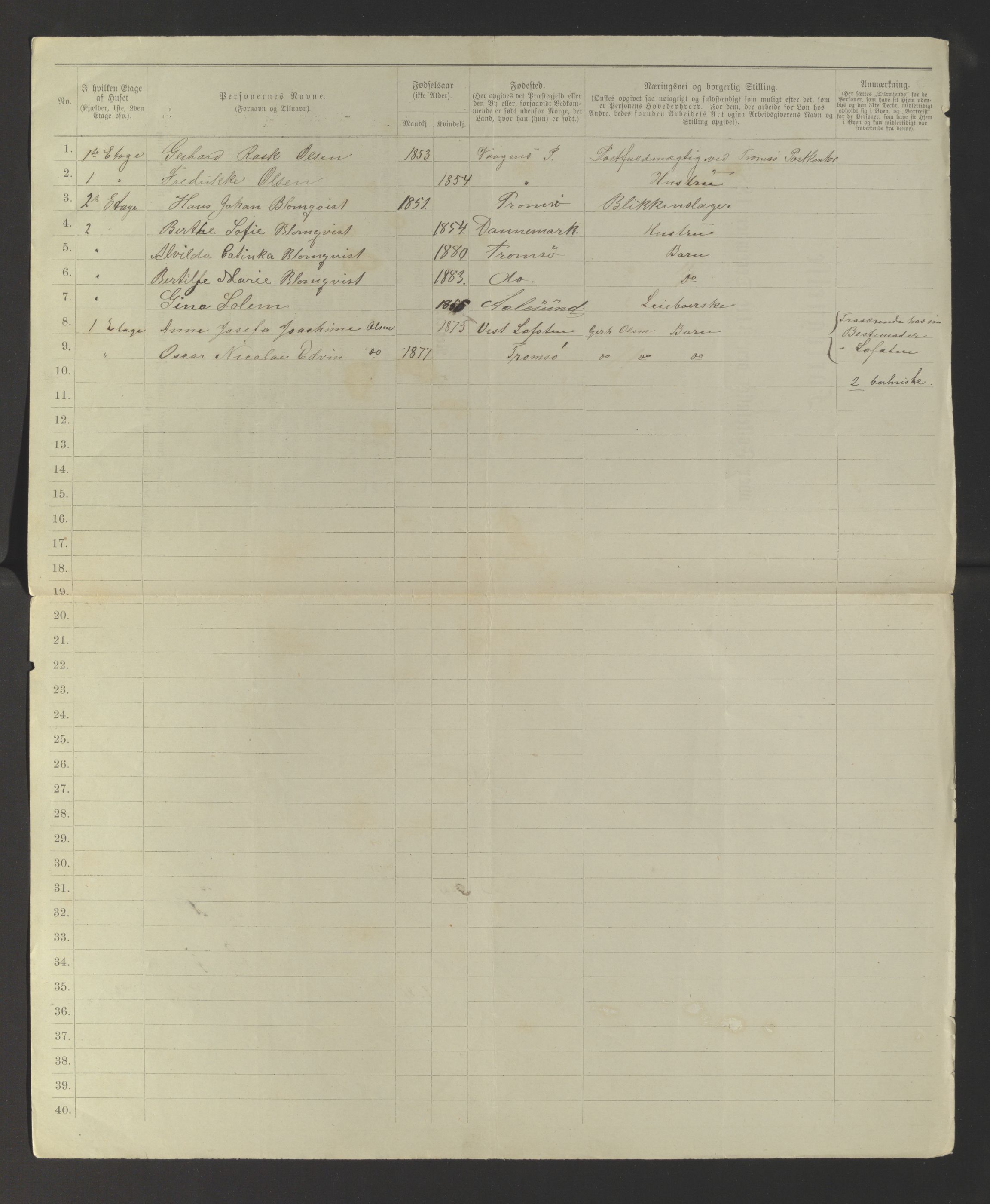 SATØ, 1885 census for 1902 Tromsø, 1885, p. 102b