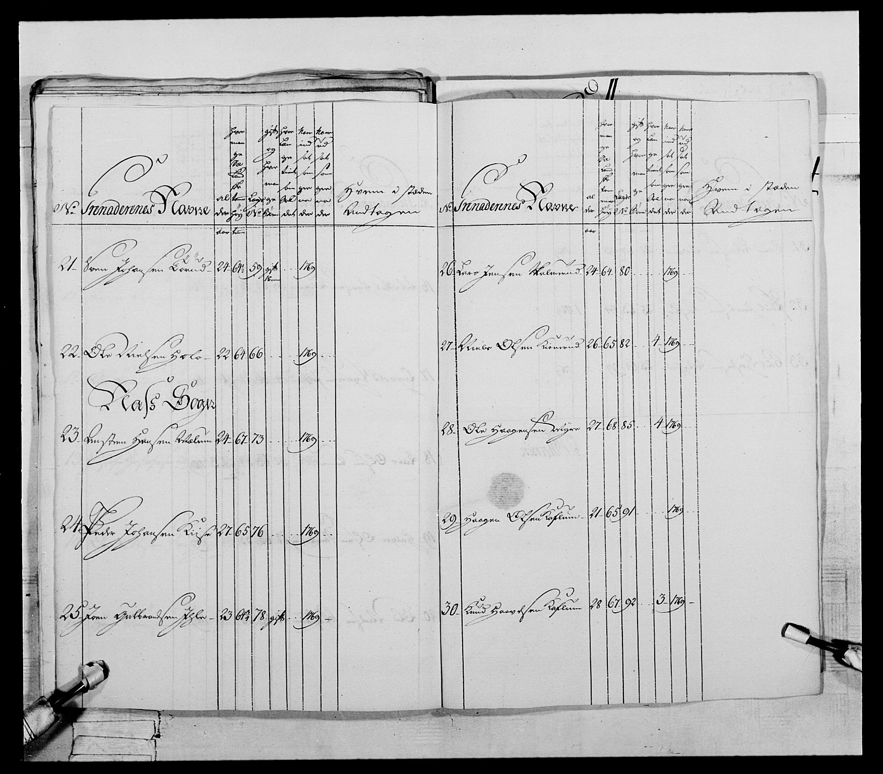 Generalitets- og kommissariatskollegiet, Det kongelige norske kommissariatskollegium, AV/RA-EA-5420/E/Eh/L0057: 1. Opplandske nasjonale infanteriregiment, 1769-1771, p. 635