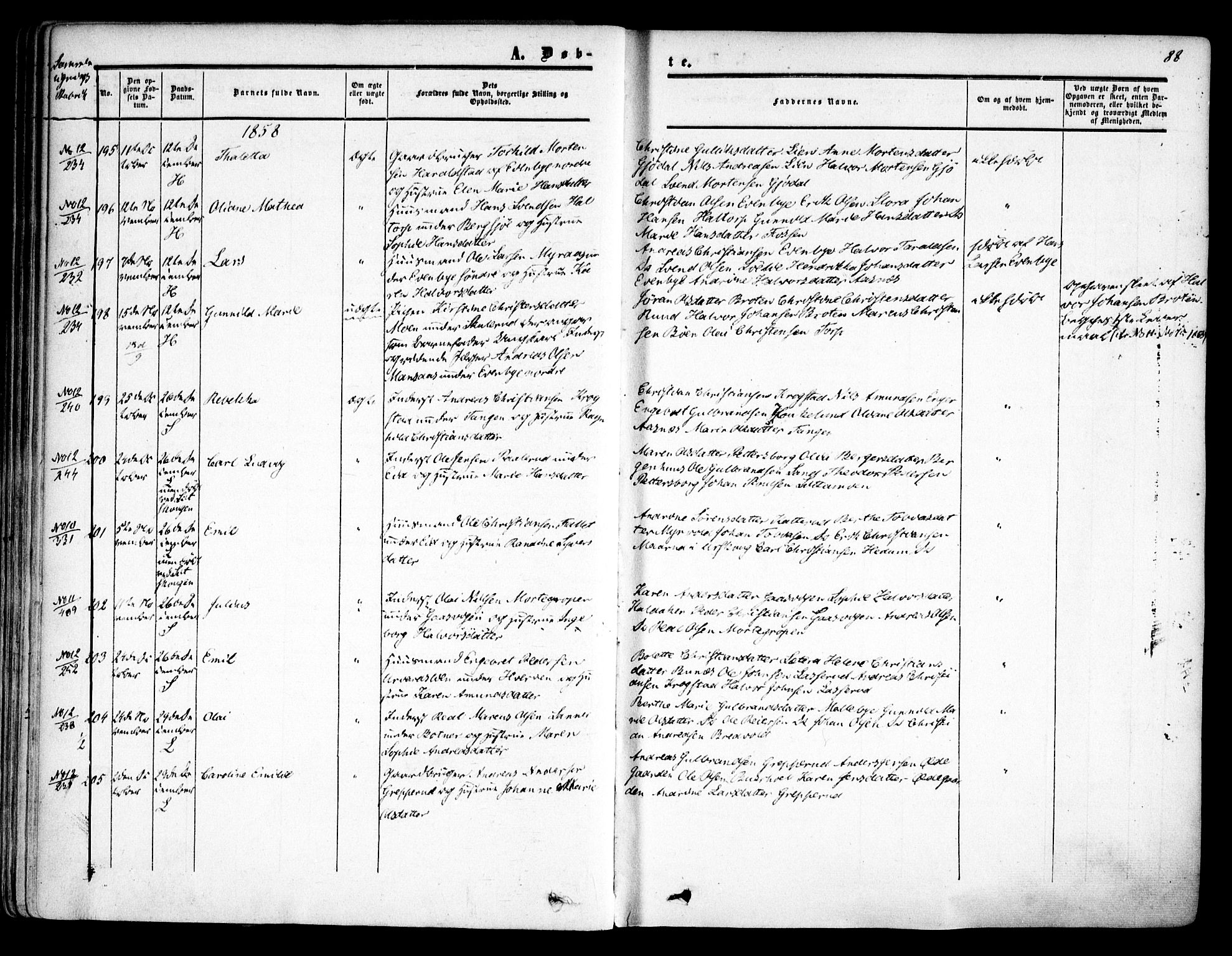 Høland prestekontor Kirkebøker, AV/SAO-A-10346a/F/Fa/L0010: Parish register (official) no. I 10, 1854-1861, p. 88