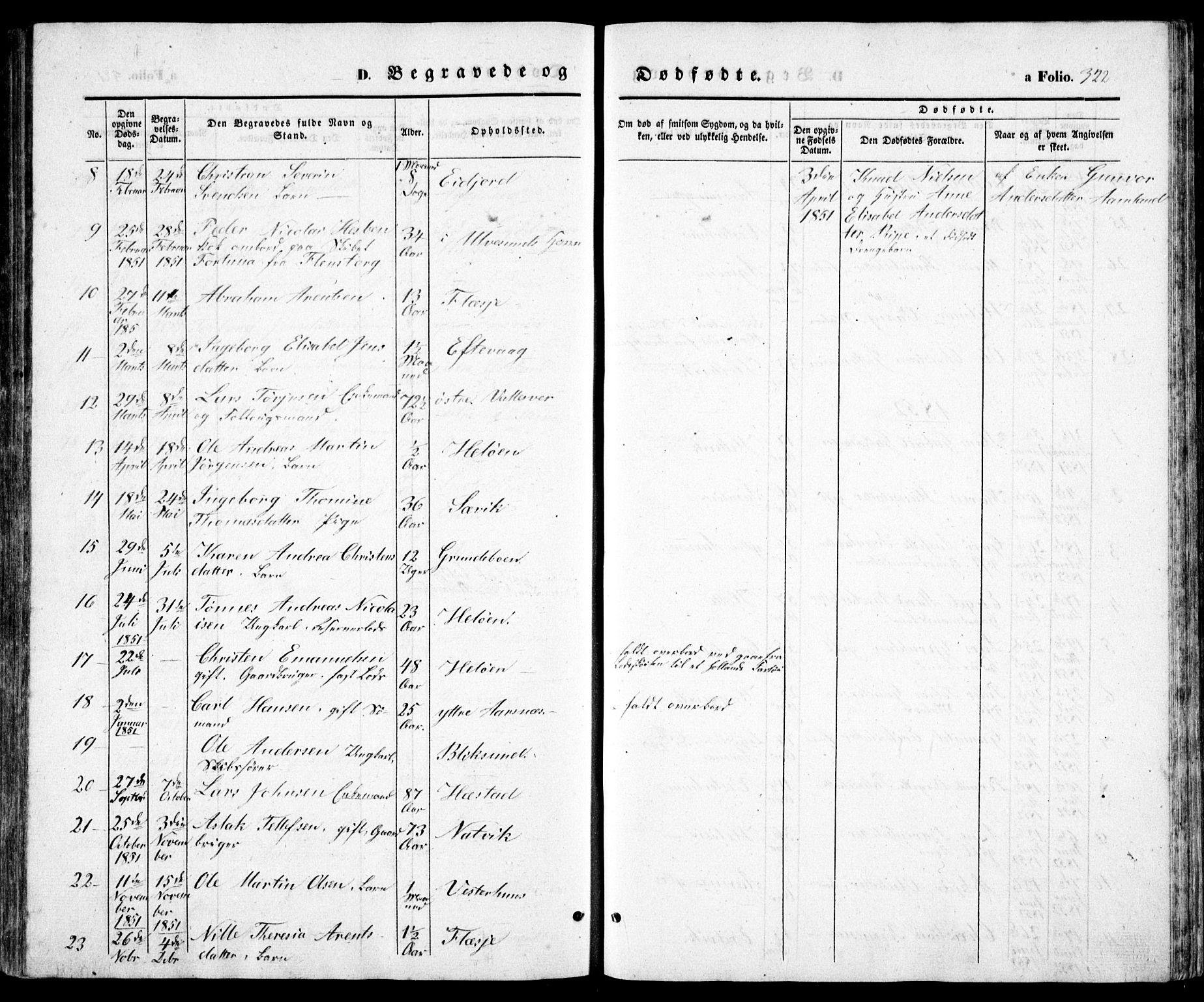 Høvåg sokneprestkontor, SAK/1111-0025/F/Fb/L0002: Parish register (copy) no. B 2, 1847-1869, p. 322