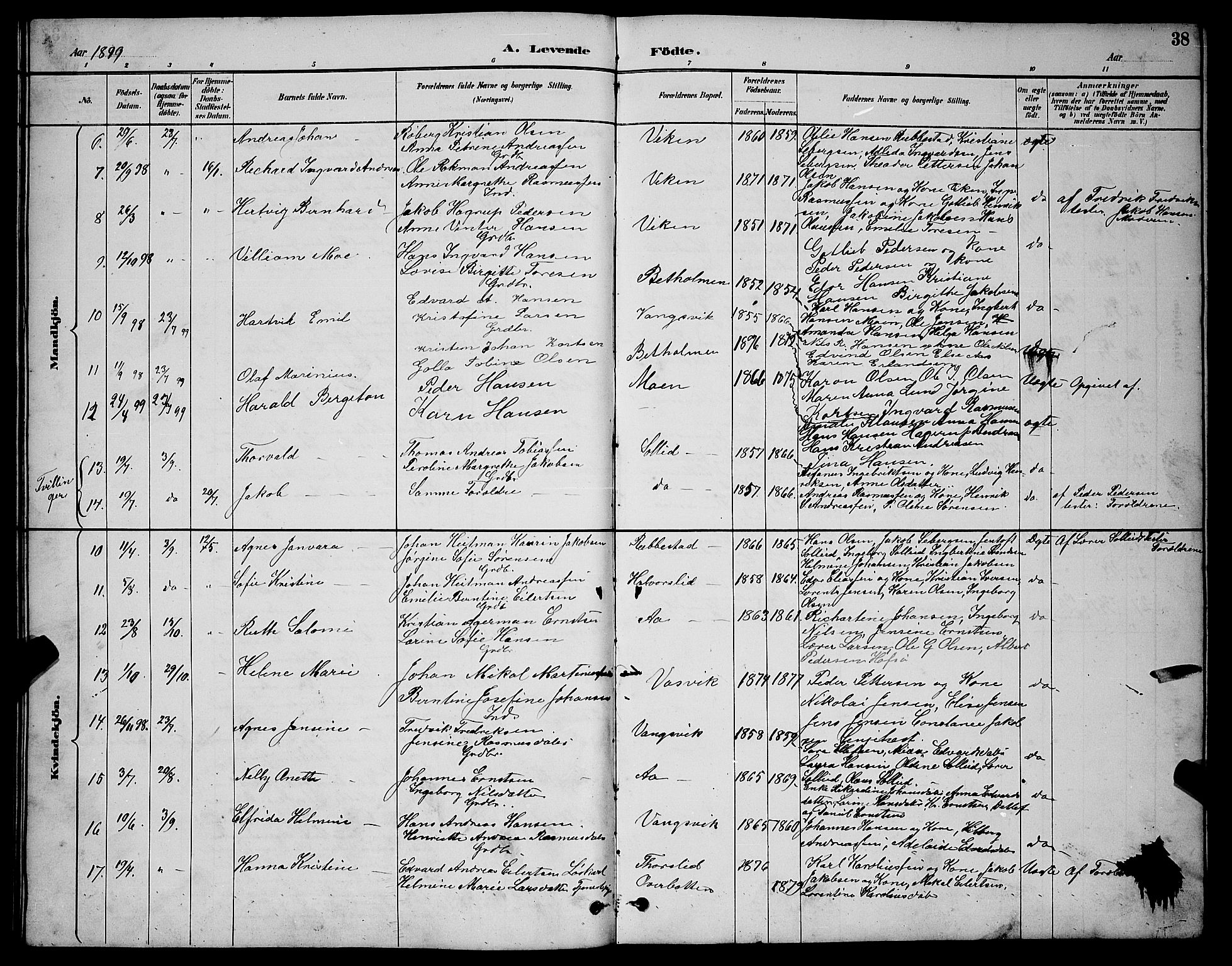 Tranøy sokneprestkontor, SATØ/S-1313/I/Ia/Iab/L0004klokker: Parish register (copy) no. 4, 1888-1901, p. 38