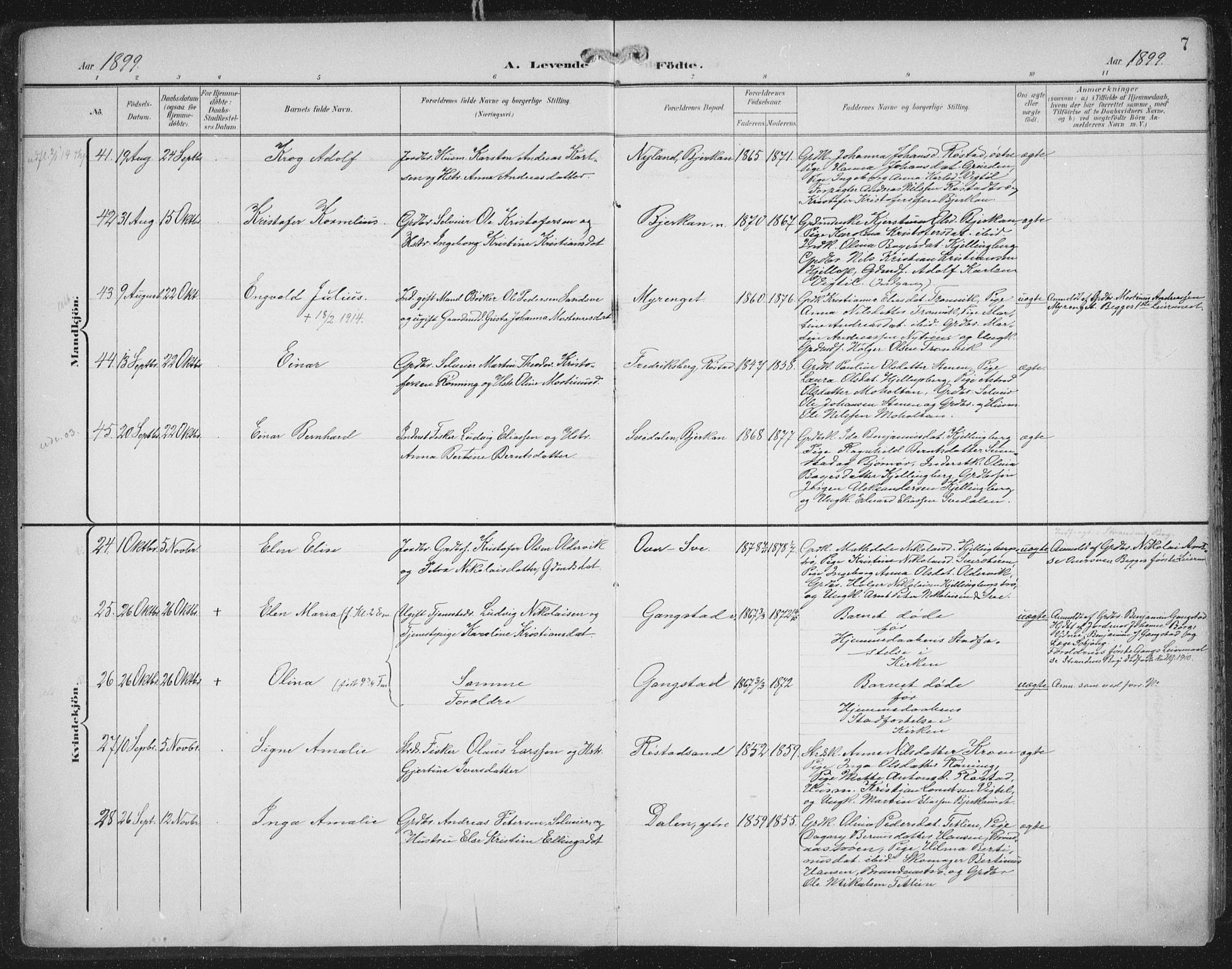 Ministerialprotokoller, klokkerbøker og fødselsregistre - Nord-Trøndelag, SAT/A-1458/701/L0011: Parish register (official) no. 701A11, 1899-1915, p. 7