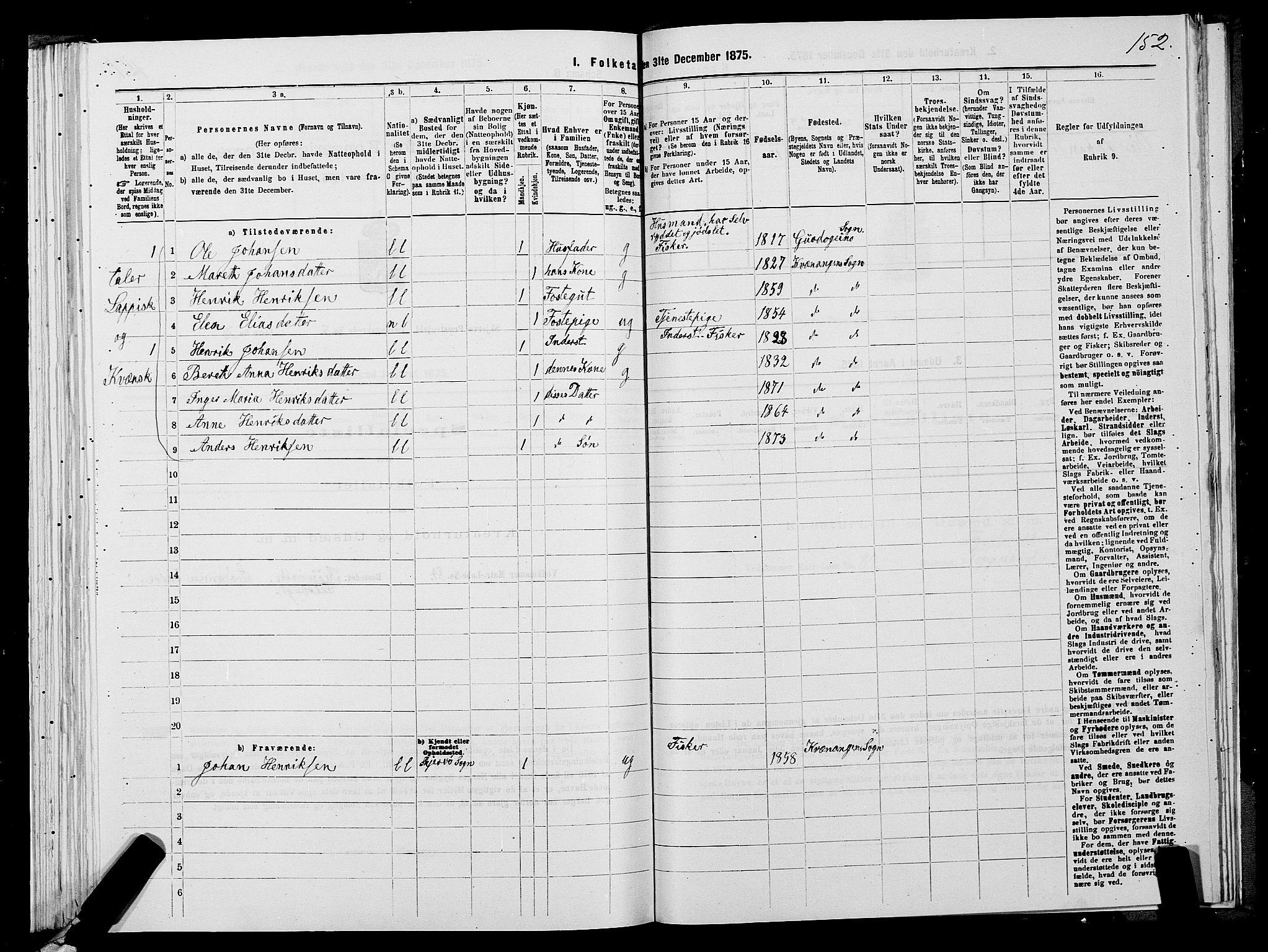 SATØ, 1875 census for 1941P Skjervøy, 1875, p. 2152