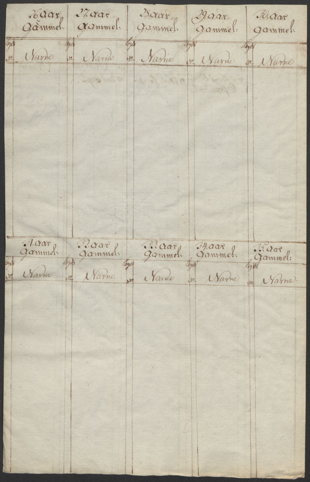 Generalitets- og kommissariatskollegiet, Det kongelige norske kommissariatskollegium, AV/RA-EA-5420/E/Eh/L0045: 2. Akershusiske nasjonale infanteriregiment, 1789, p. 213