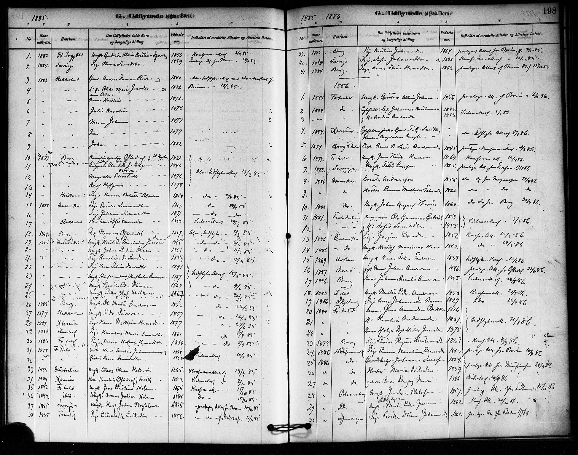 Aremark prestekontor Kirkebøker, SAO/A-10899/F/Fa/L0005: Parish register (official) no. I 5, 1878-1897, p. 198