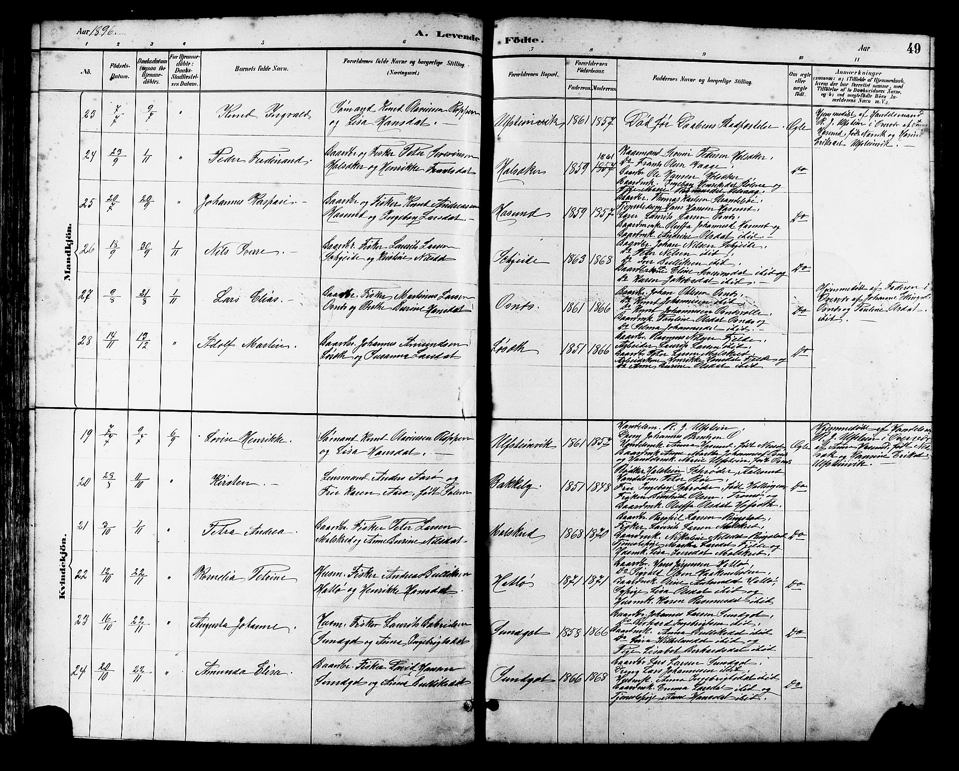 Ministerialprotokoller, klokkerbøker og fødselsregistre - Møre og Romsdal, AV/SAT-A-1454/509/L0112: Parish register (copy) no. 509C02, 1883-1922, p. 49