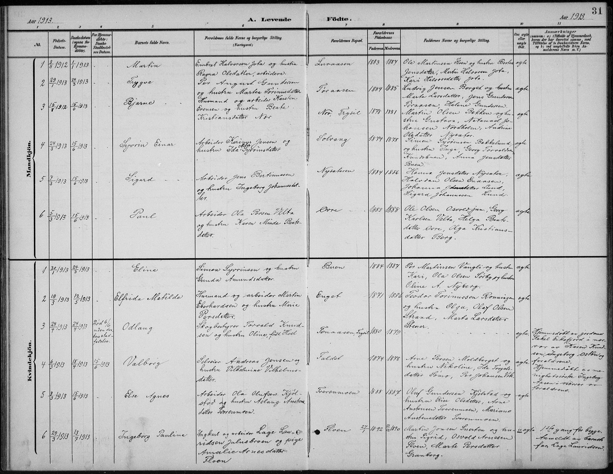 Åmot prestekontor, Hedmark, AV/SAH-PREST-056/H/Ha/Hab/L0003: Parish register (copy) no. 3, 1902-1938, p. 31