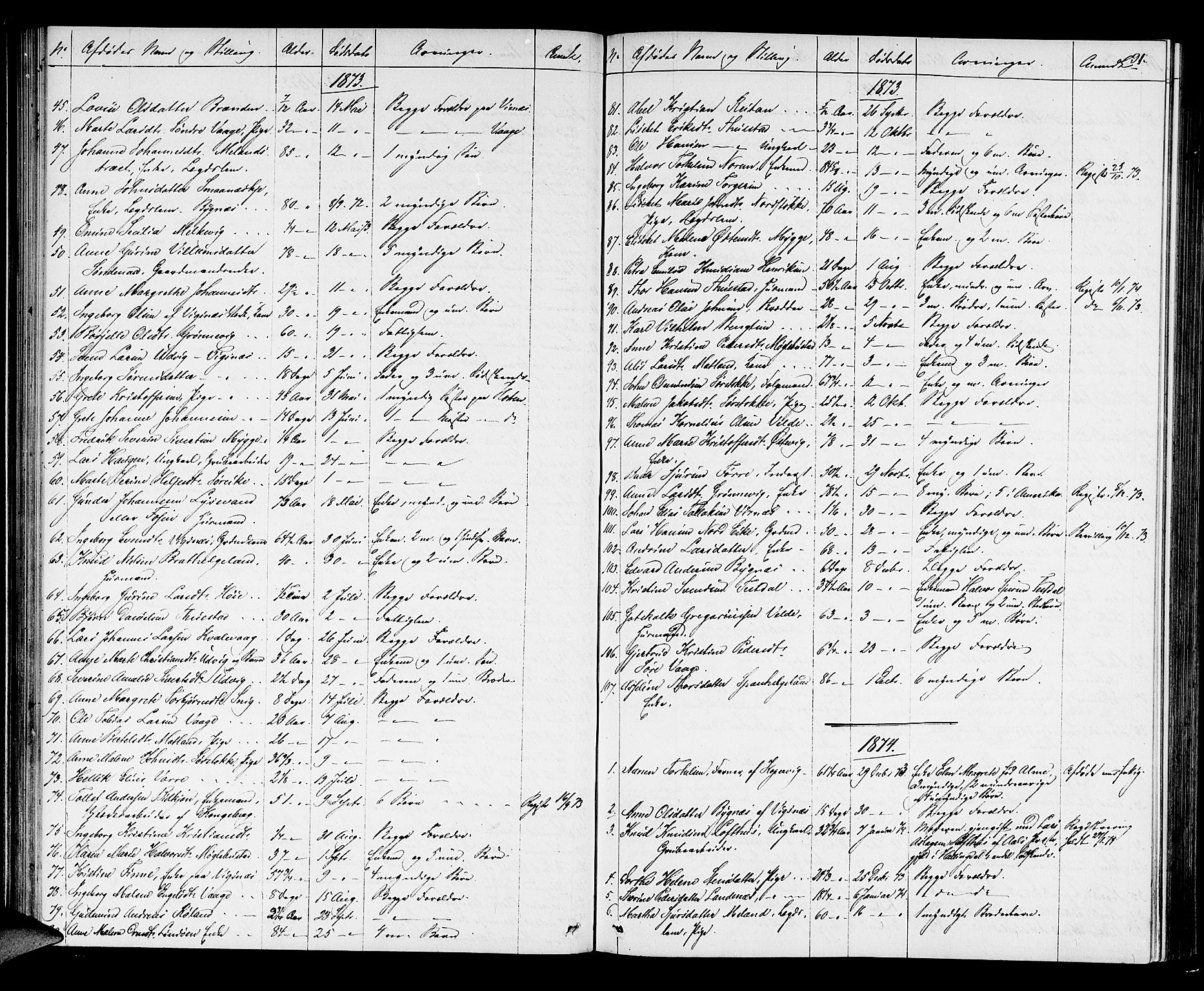 Karmsund sorenskriveri, AV/SAST-A-100311/01/IV/IVAB/L0002: DØDSFALLSPROT. SKUD/AV/TORV/SKJOLD/TYSVÆR, 1862-1901, p. 90b-91a
