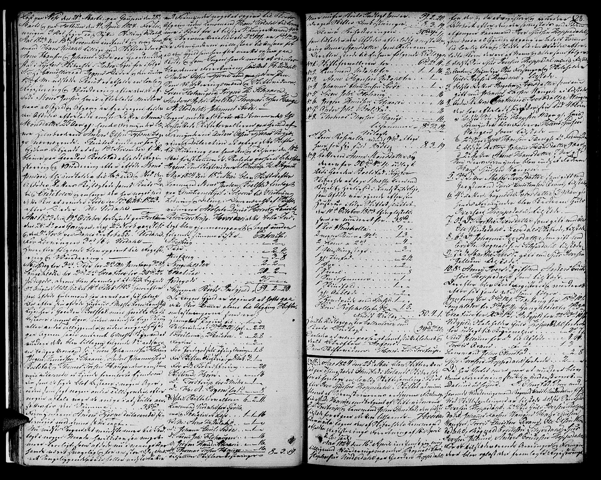Indre Sogn tingrett, AV/SAB-A-3301/1/H/Ha/L0014a: Skifteprotokoll 14a, 1824-1826, p. 27b-28a