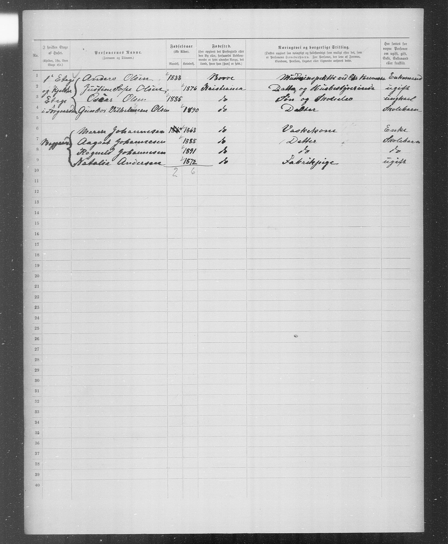 OBA, Municipal Census 1899 for Kristiania, 1899, p. 3216