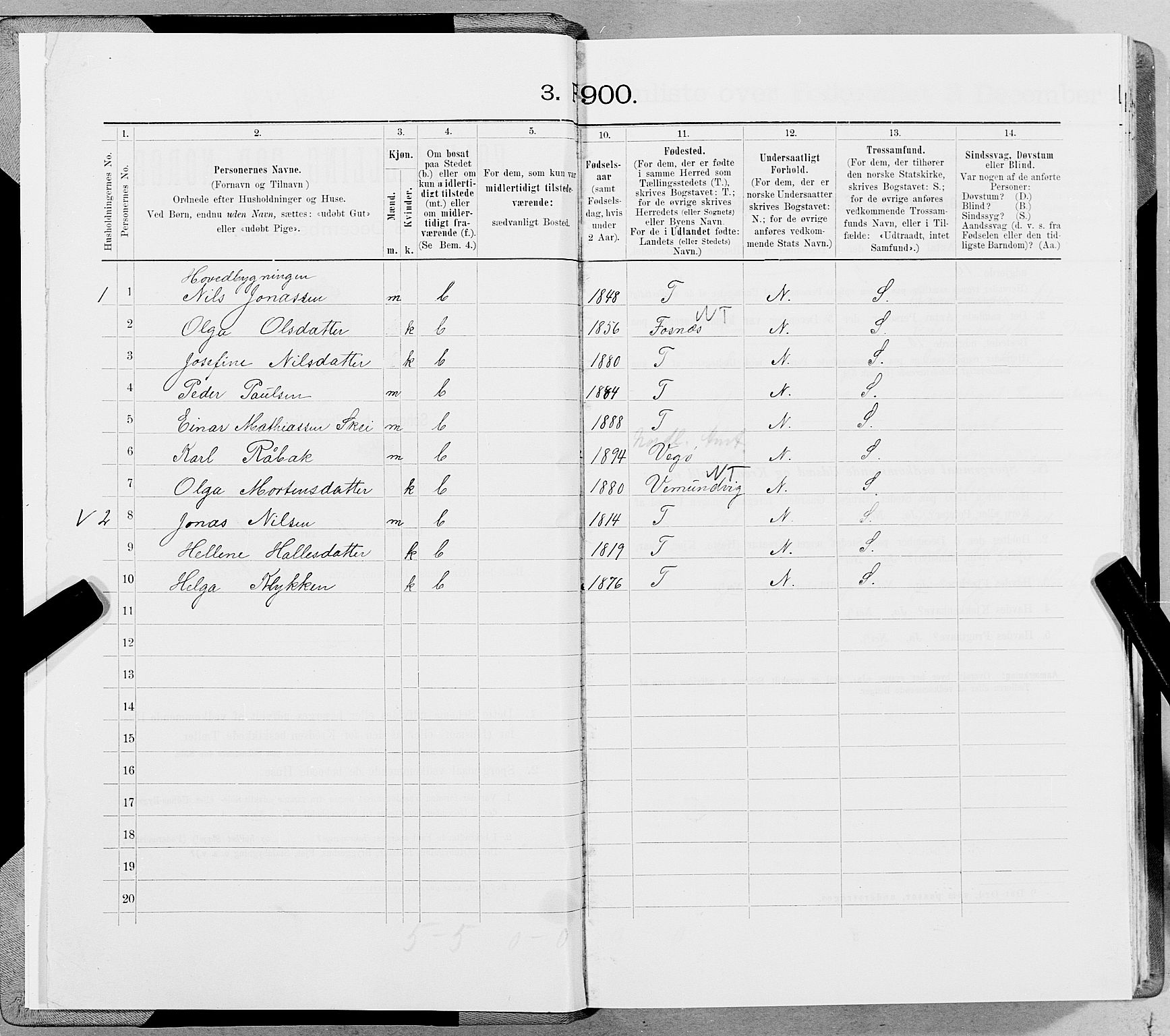 SAT, 1900 census for Overhalla, 1900, p. 19