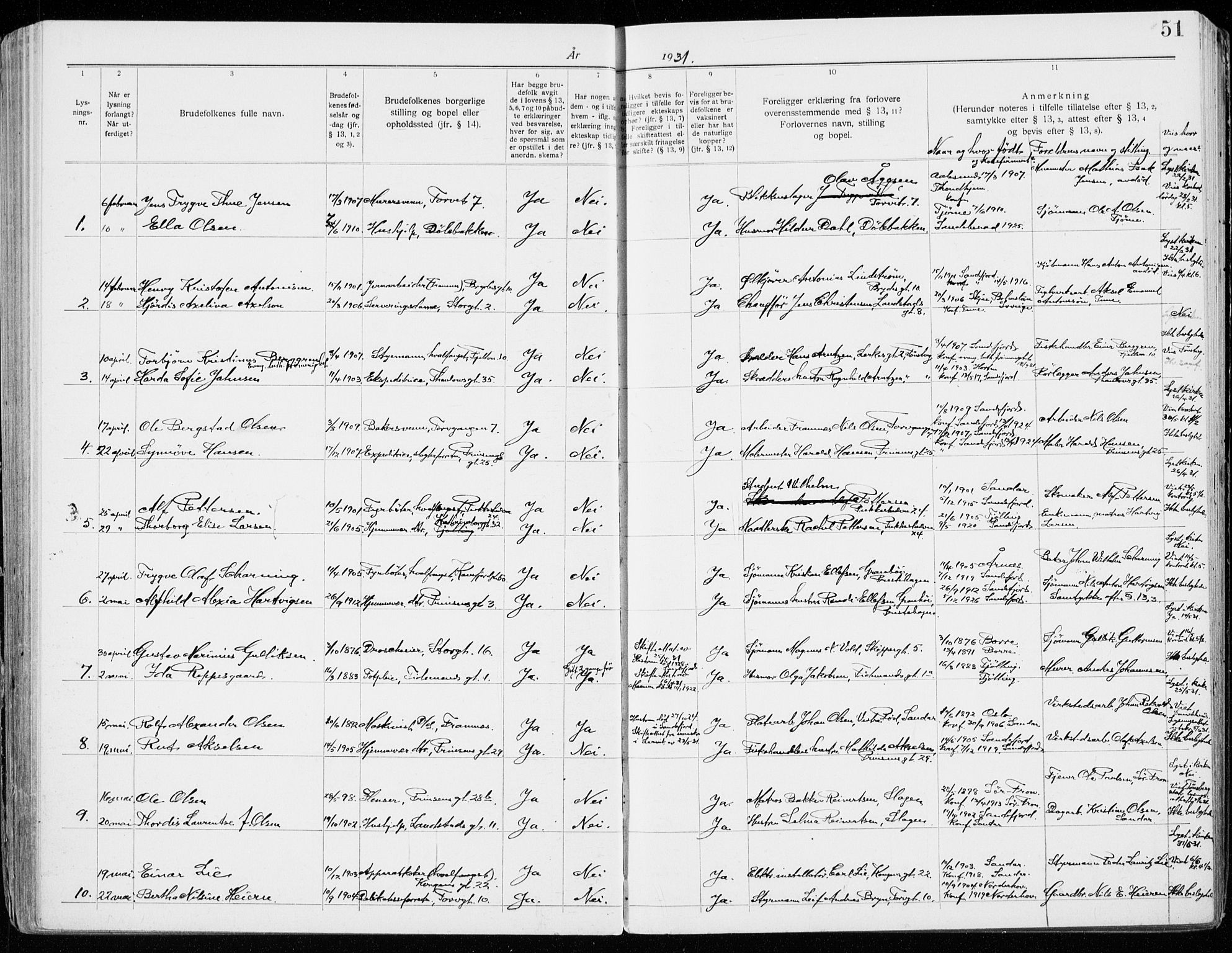Sandefjord kirkebøker, SAKO/A-315/H/Ha/L0001: Banns register no. 1, 1919-1939, p. 51