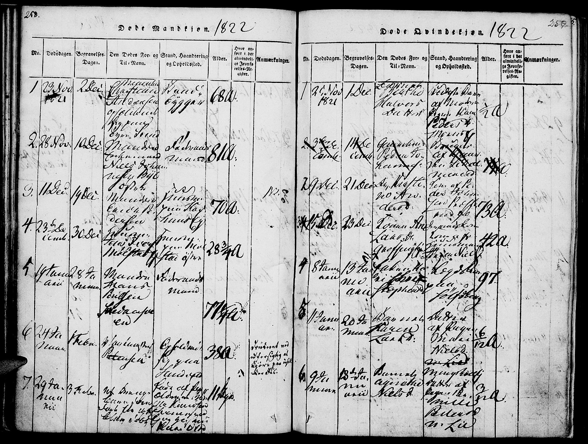 Nes prestekontor, Hedmark, AV/SAH-PREST-020/K/Ka/L0002: Parish register (official) no. 2, 1813-1827, p. 258-259