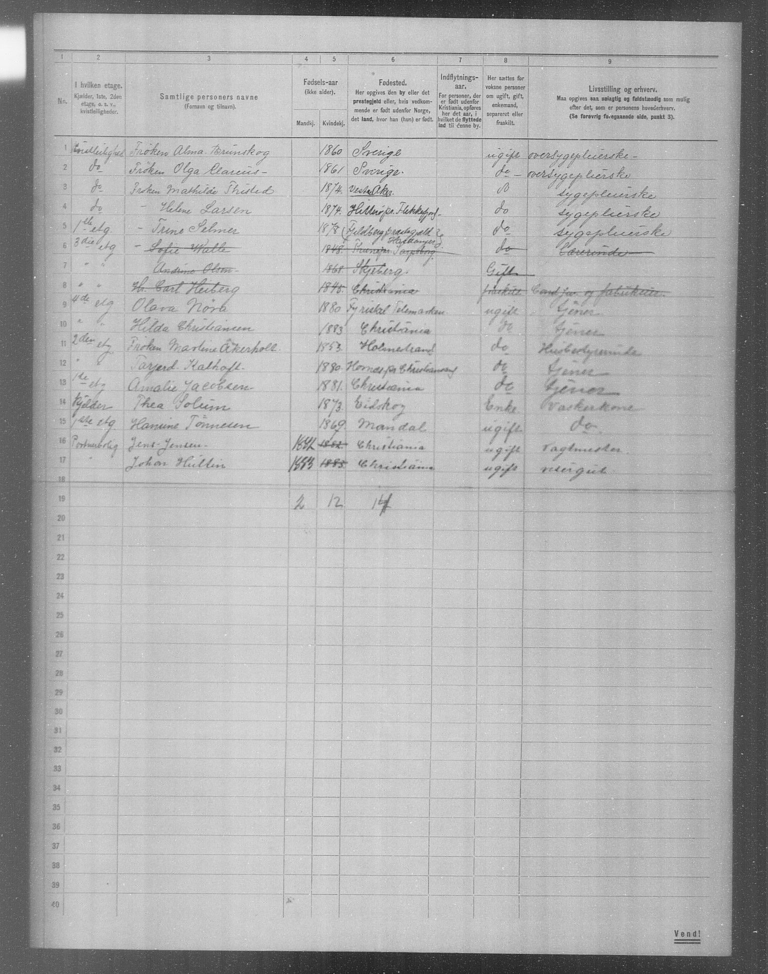 OBA, Municipal Census 1904 for Kristiania, 1904, p. 10438