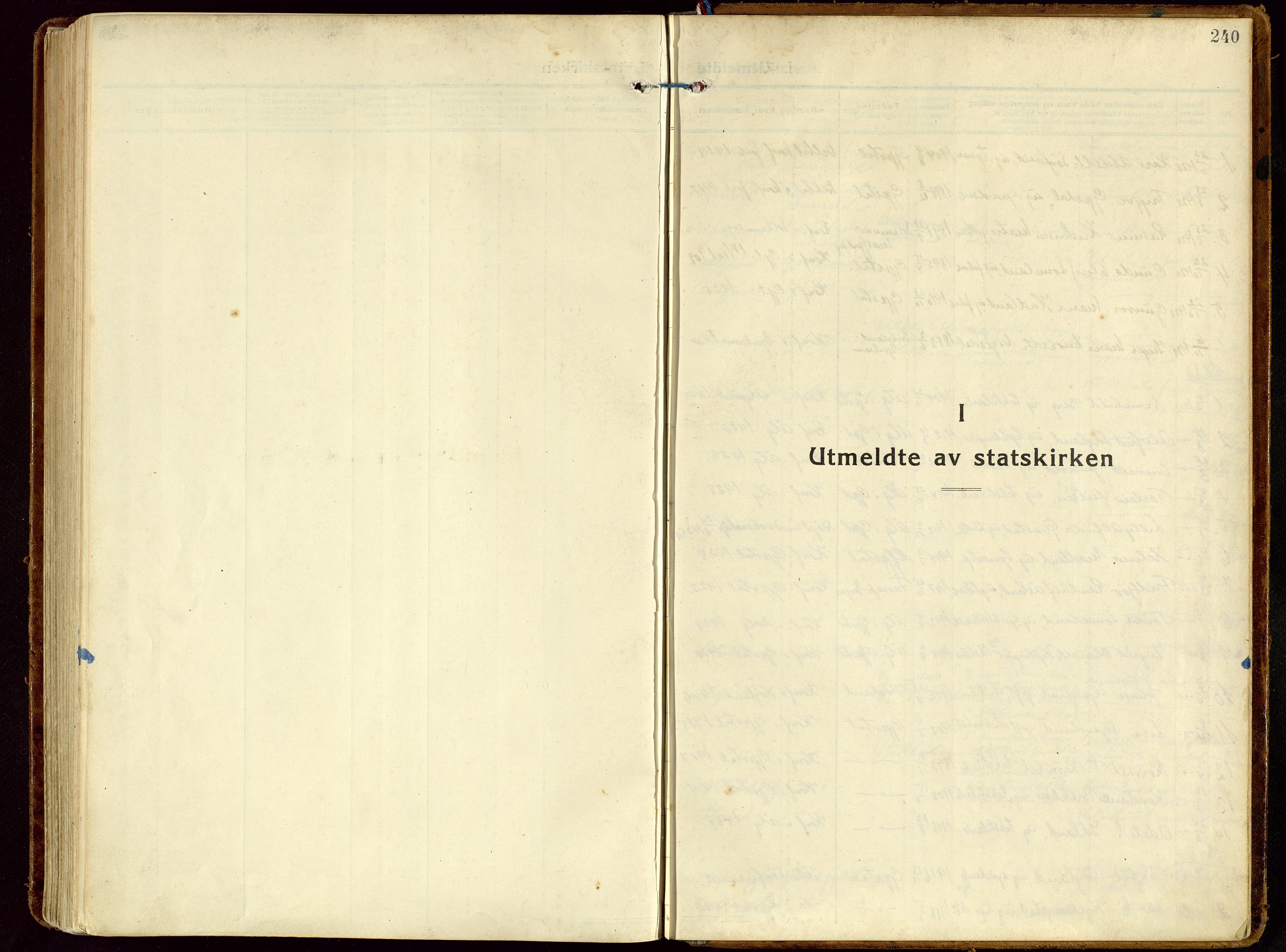 Gjesdal sokneprestkontor, SAST/A-101796/003/O/L0001: Parish register (official) no. A 1, 1925-1949, p. 240