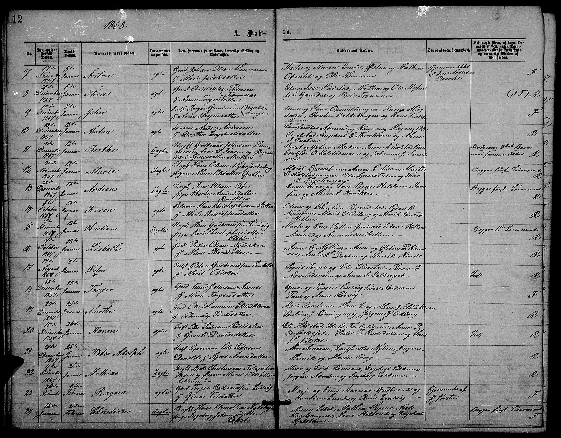 Ringebu prestekontor, SAH/PREST-082/H/Ha/Hab/L0004: Parish register (copy) no. 4, 1867-1879, p. 12