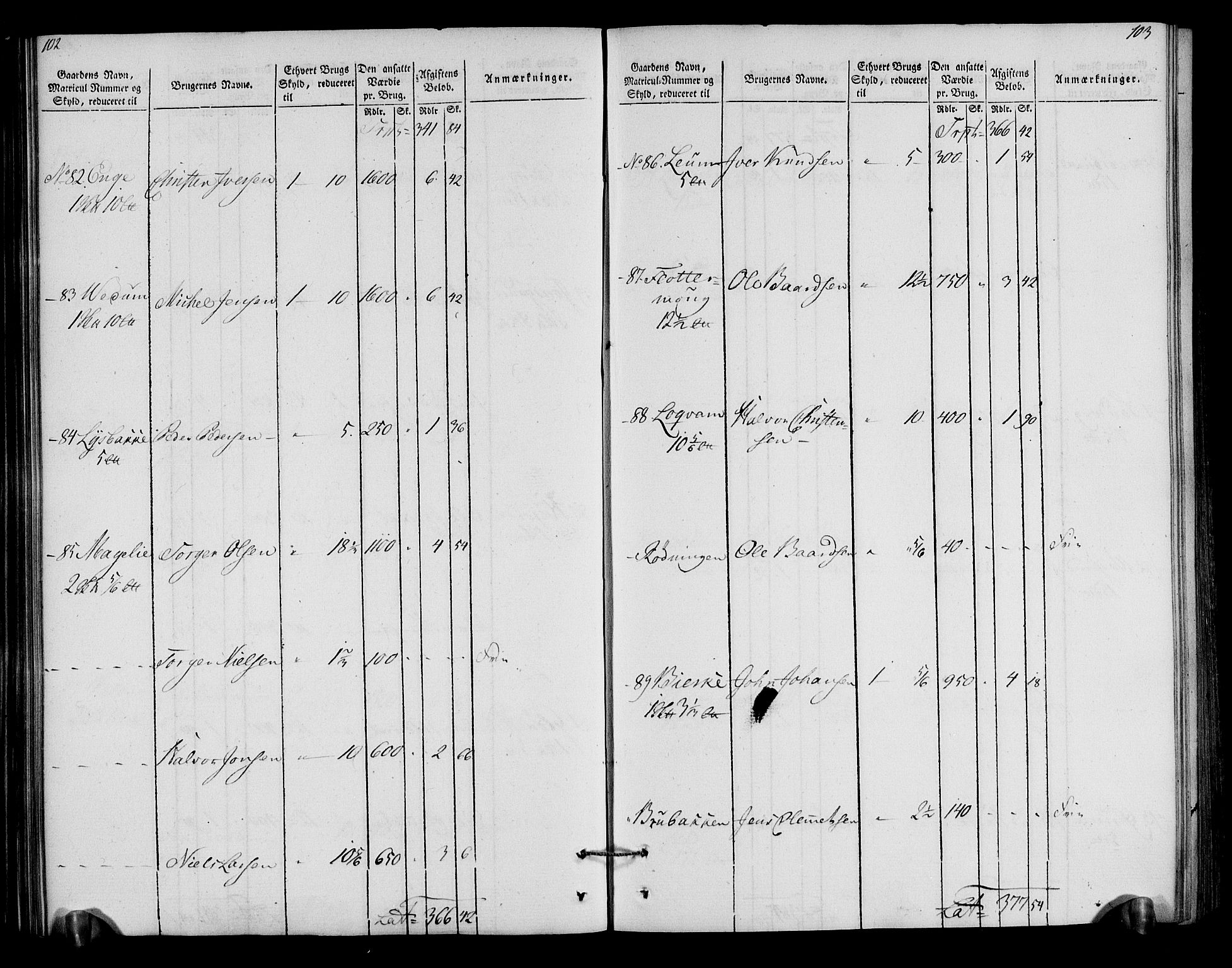 Rentekammeret inntil 1814, Realistisk ordnet avdeling, AV/RA-EA-4070/N/Ne/Nea/L0040: Gudbrandsdalen fogderi. Oppebørselsregister, 1803-1804, p. 56