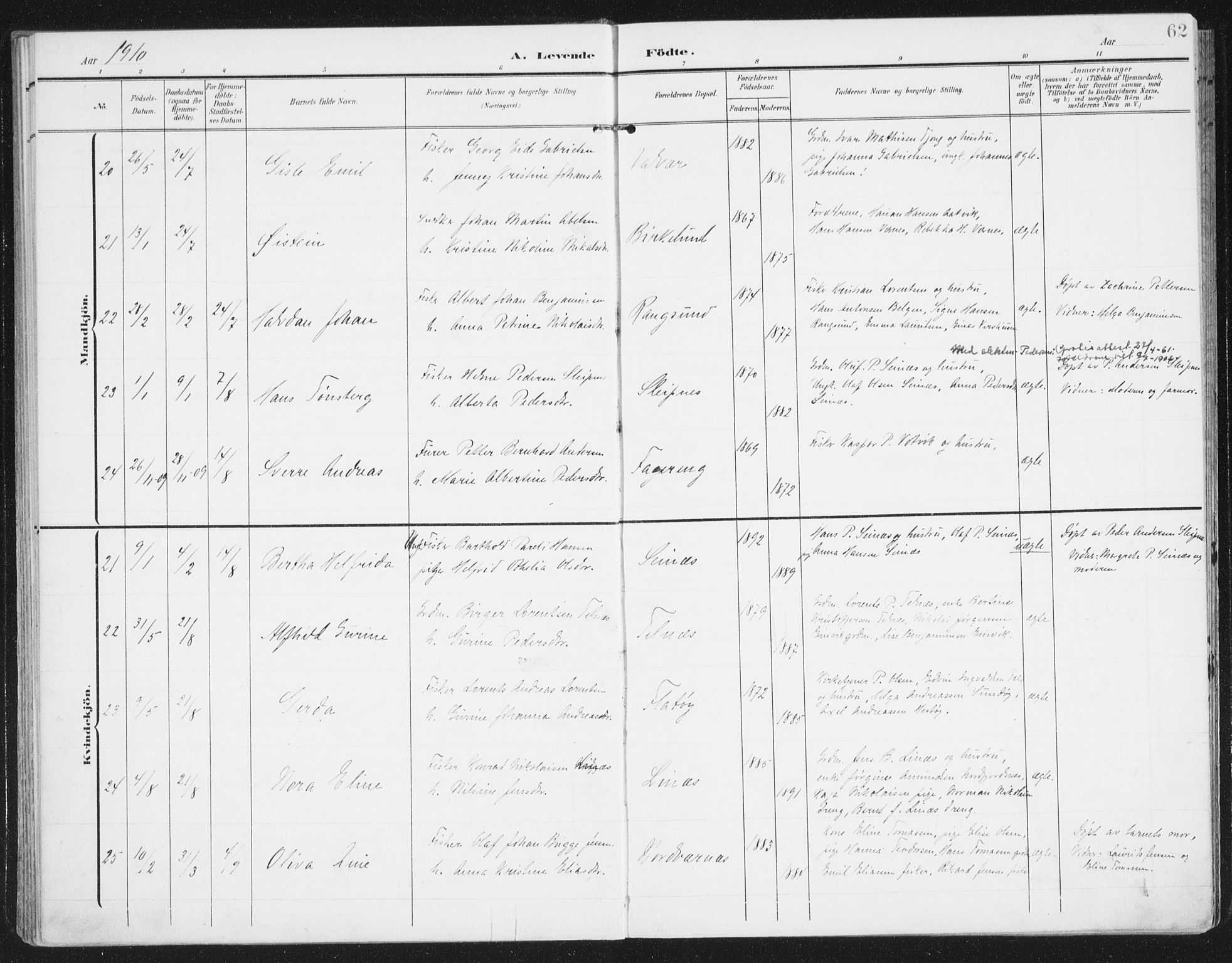 Ministerialprotokoller, klokkerbøker og fødselsregistre - Nordland, AV/SAT-A-1459/841/L0612: Parish register (official) no. 841A15, 1902-1910, p. 62