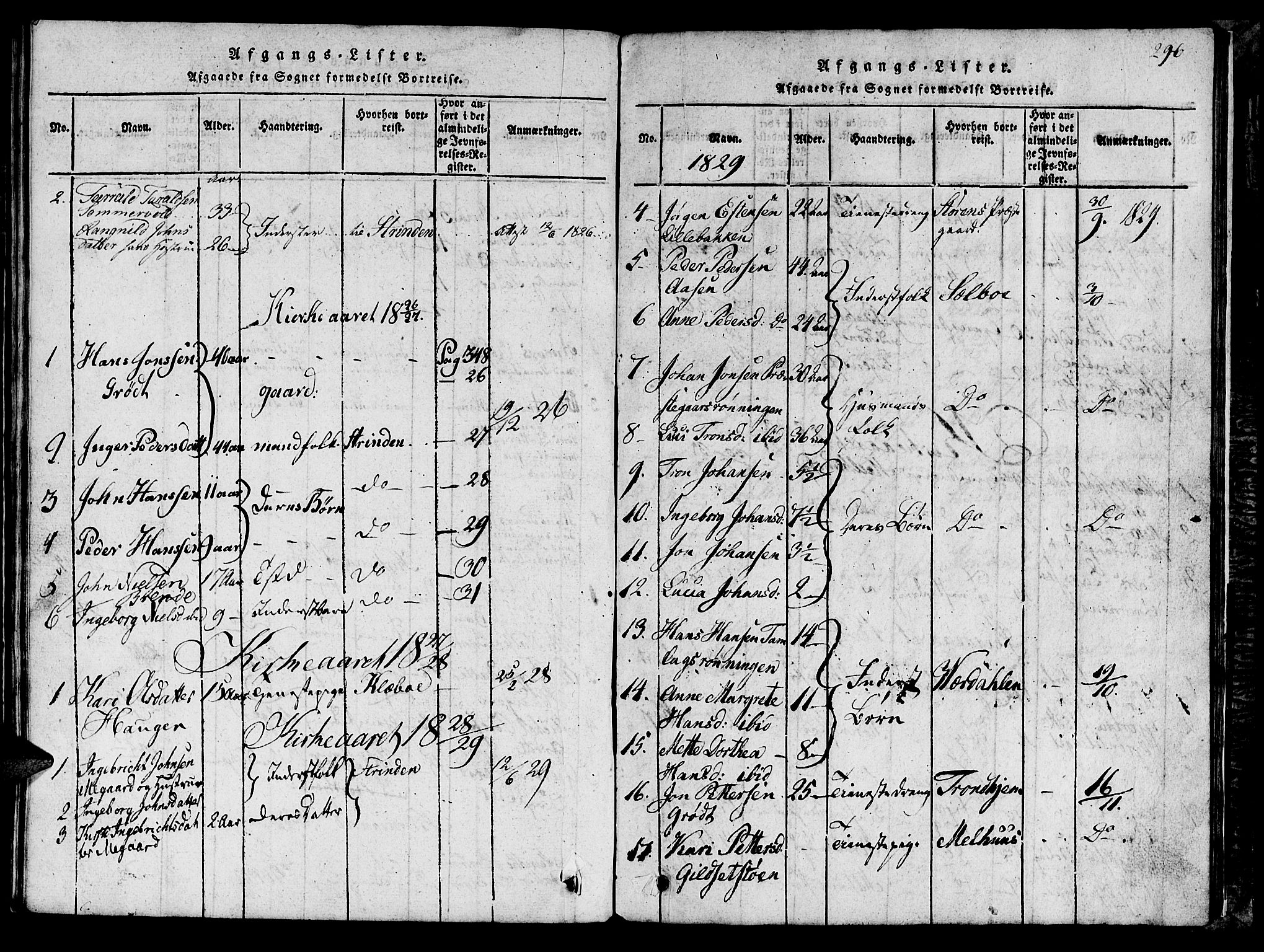 Ministerialprotokoller, klokkerbøker og fødselsregistre - Sør-Trøndelag, SAT/A-1456/685/L0976: Parish register (copy) no. 685C01, 1817-1878, p. 296
