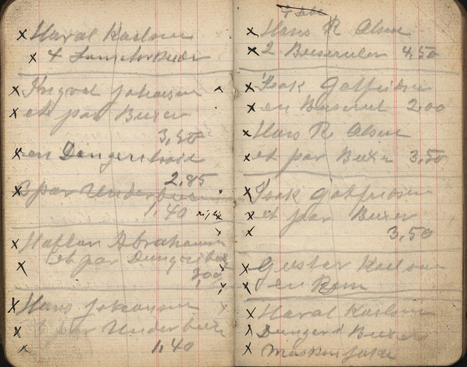 Samuelsen, Nils August. Kaptein, VEMU/ARS-A-1323/R/L0002: Avregninger og regnskap fra slappen, 1908-1936