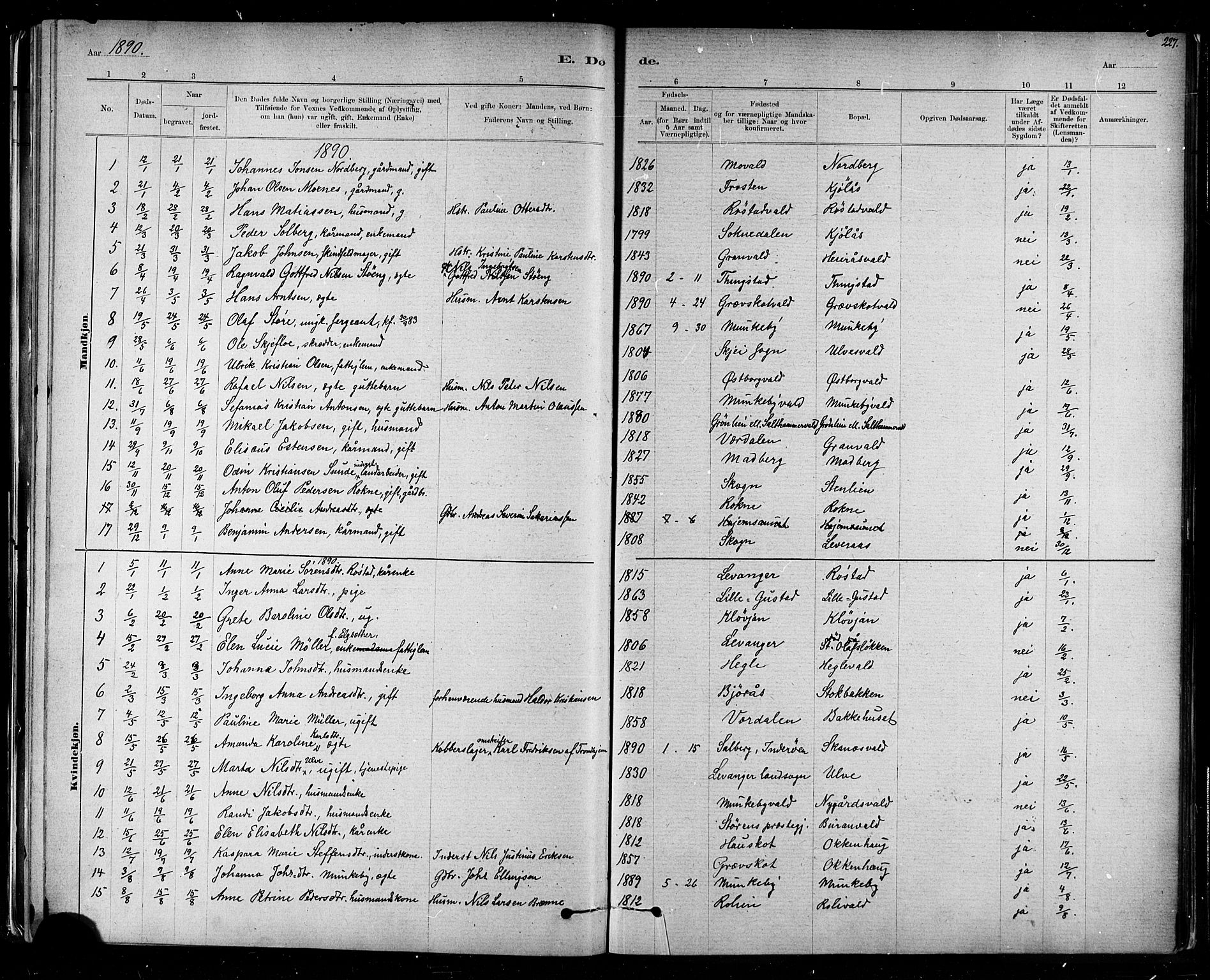 Ministerialprotokoller, klokkerbøker og fødselsregistre - Nord-Trøndelag, AV/SAT-A-1458/721/L0208: Parish register (copy) no. 721C01, 1880-1917, p. 227