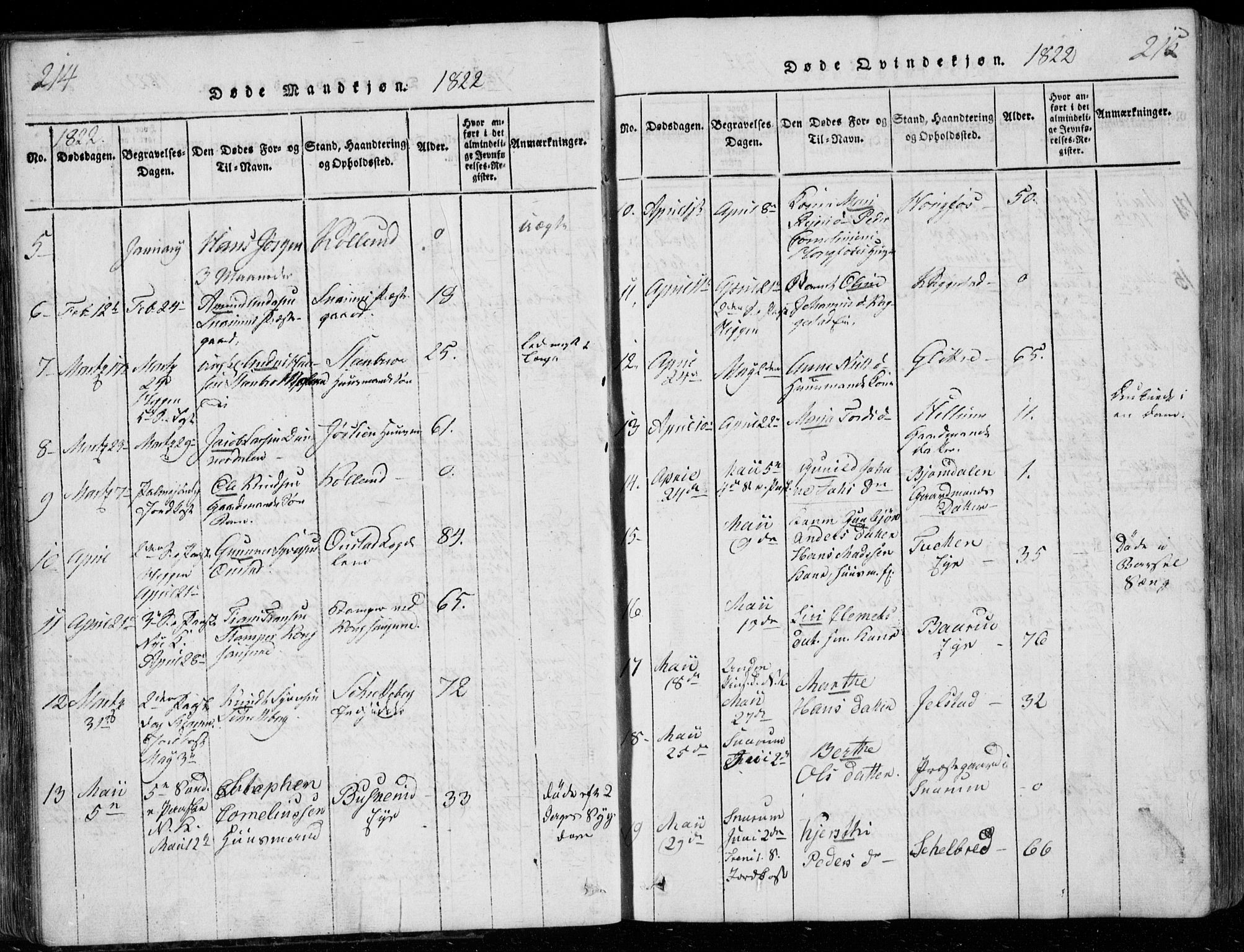 Modum kirkebøker, AV/SAKO-A-234/G/Ga/L0001: Parish register (copy) no. I 1, 1818-1824, p. 214-215