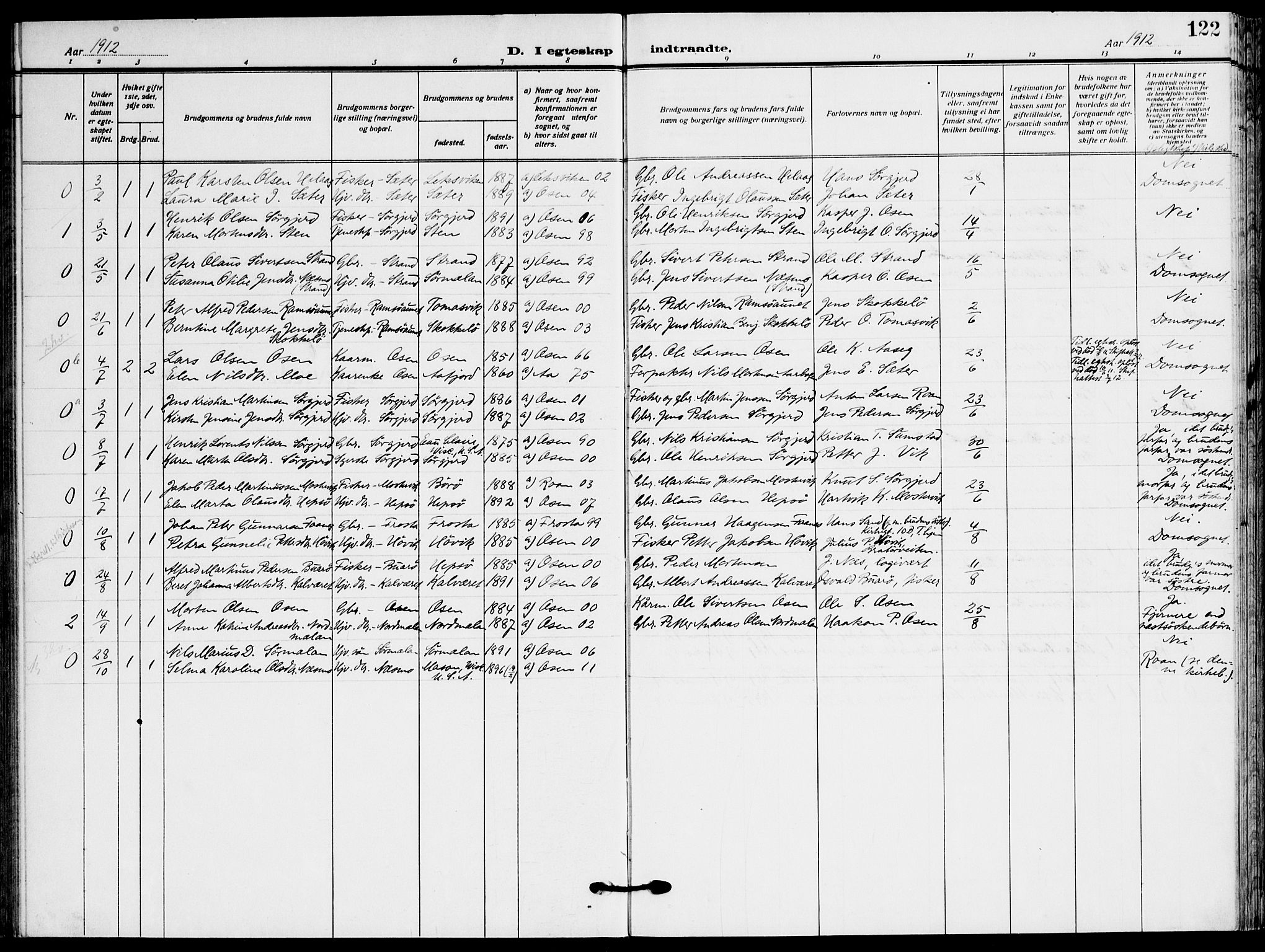Ministerialprotokoller, klokkerbøker og fødselsregistre - Sør-Trøndelag, SAT/A-1456/658/L0724: Parish register (official) no. 658A03, 1912-1924, p. 122