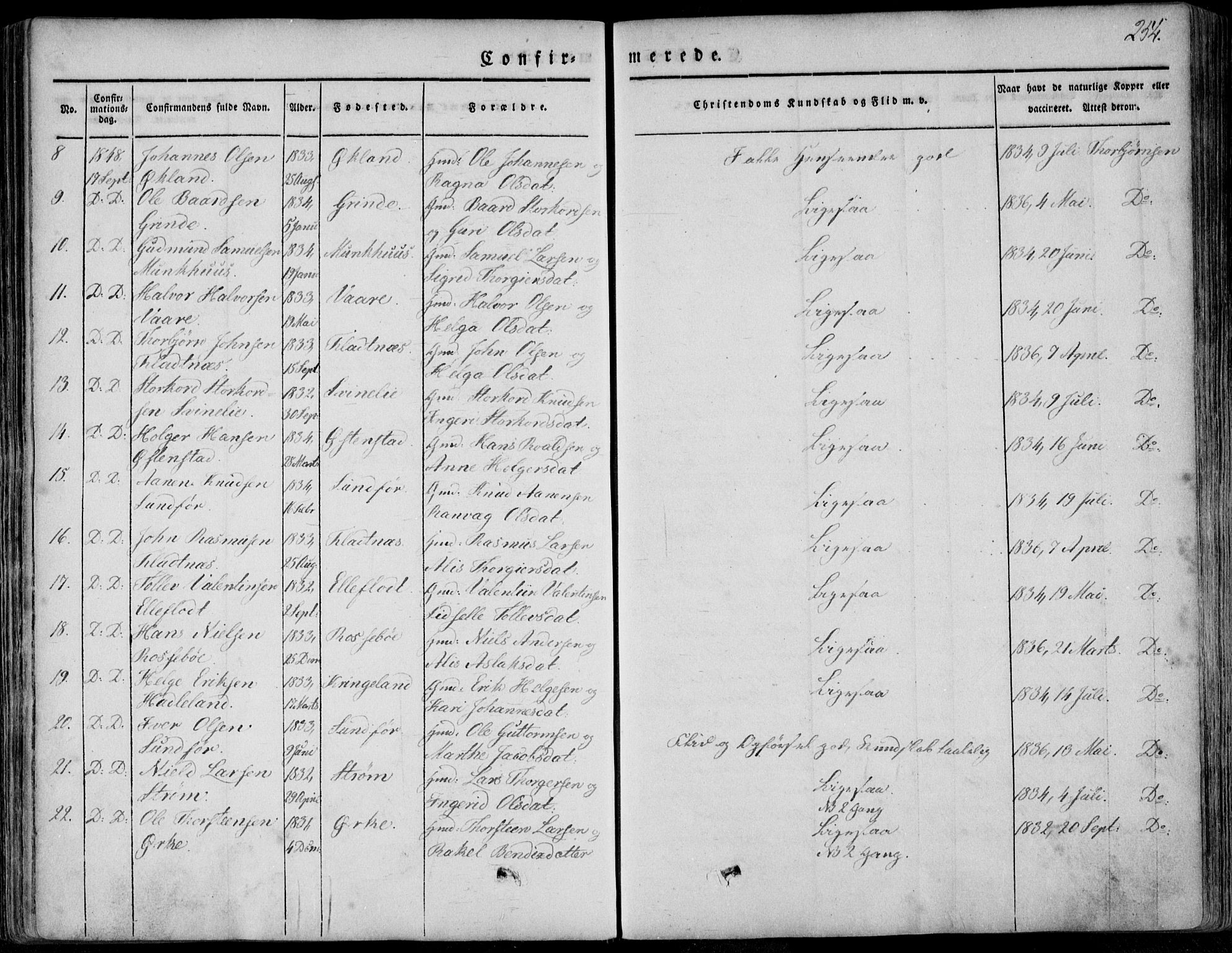 Skjold sokneprestkontor, AV/SAST-A-101847/H/Ha/Haa/L0006: Parish register (official) no. A 6.1, 1835-1858, p. 254