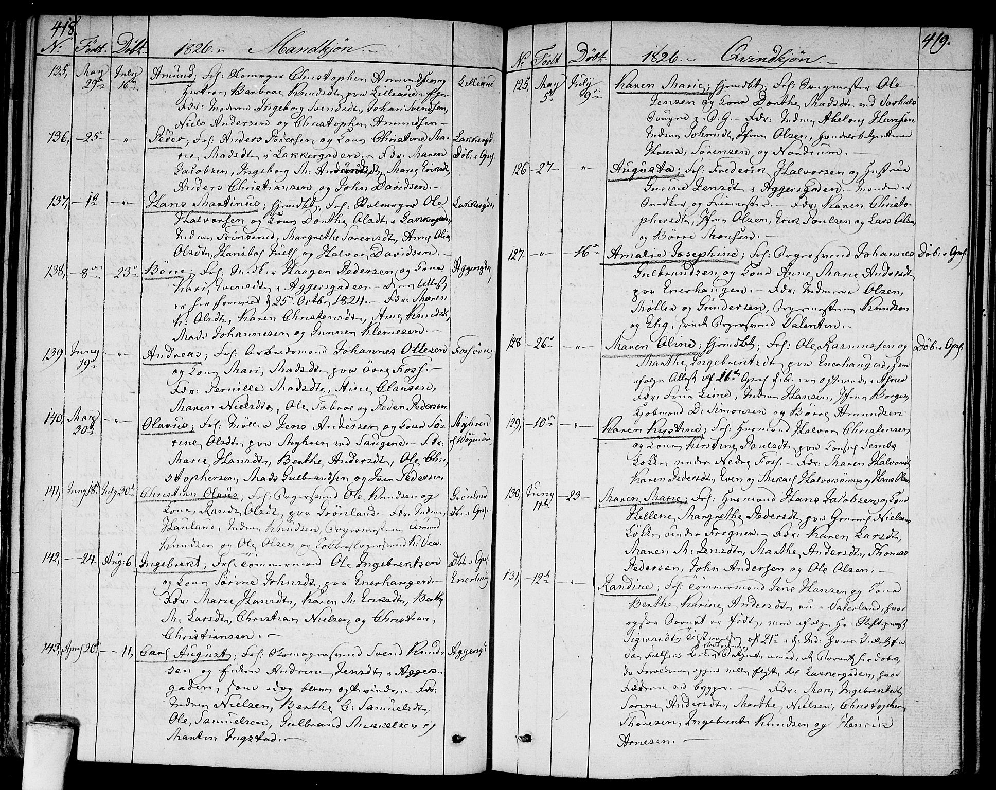 Aker prestekontor kirkebøker, AV/SAO-A-10861/F/L0012: Parish register (official) no. 12, 1819-1828, p. 418-419