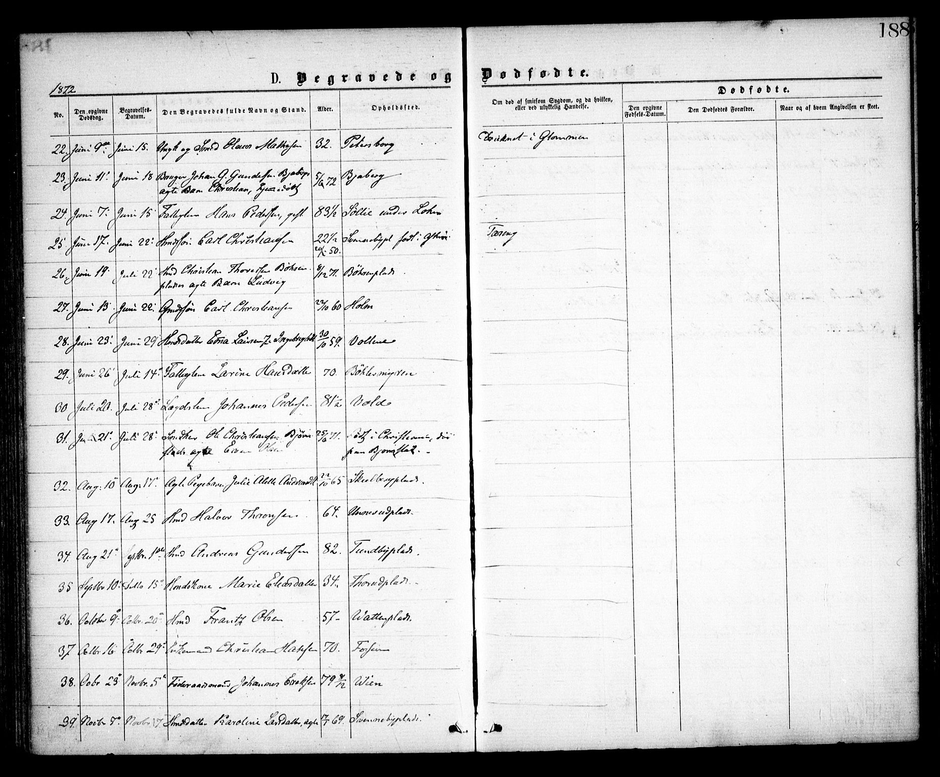Spydeberg prestekontor Kirkebøker, SAO/A-10924/F/Fa/L0006: Parish register (official) no. I 6, 1863-1874, p. 188