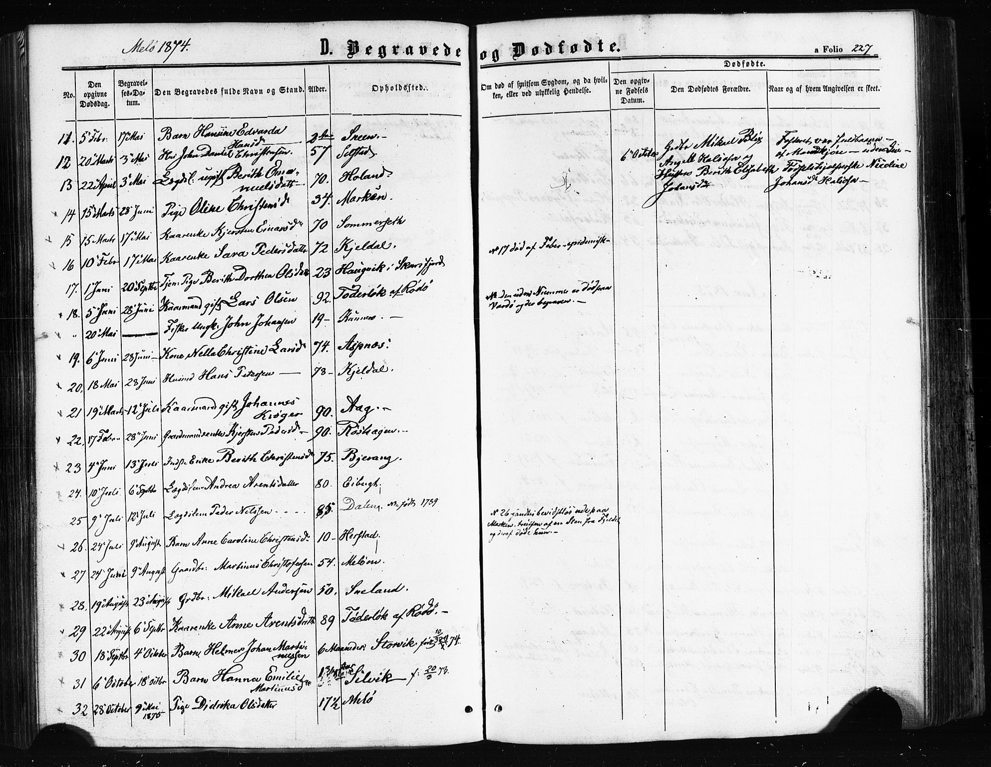 Ministerialprotokoller, klokkerbøker og fødselsregistre - Nordland, SAT/A-1459/841/L0607: Parish register (official) no. 841A11 /2, 1863-1877, p. 227