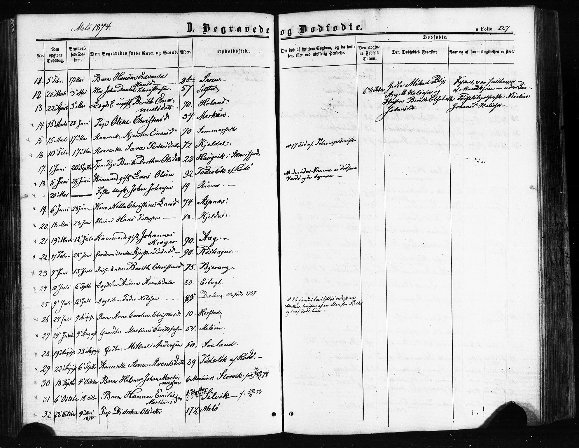 Ministerialprotokoller, klokkerbøker og fødselsregistre - Nordland, AV/SAT-A-1459/841/L0607: Parish register (official) no. 841A11 /2, 1863-1877, p. 227