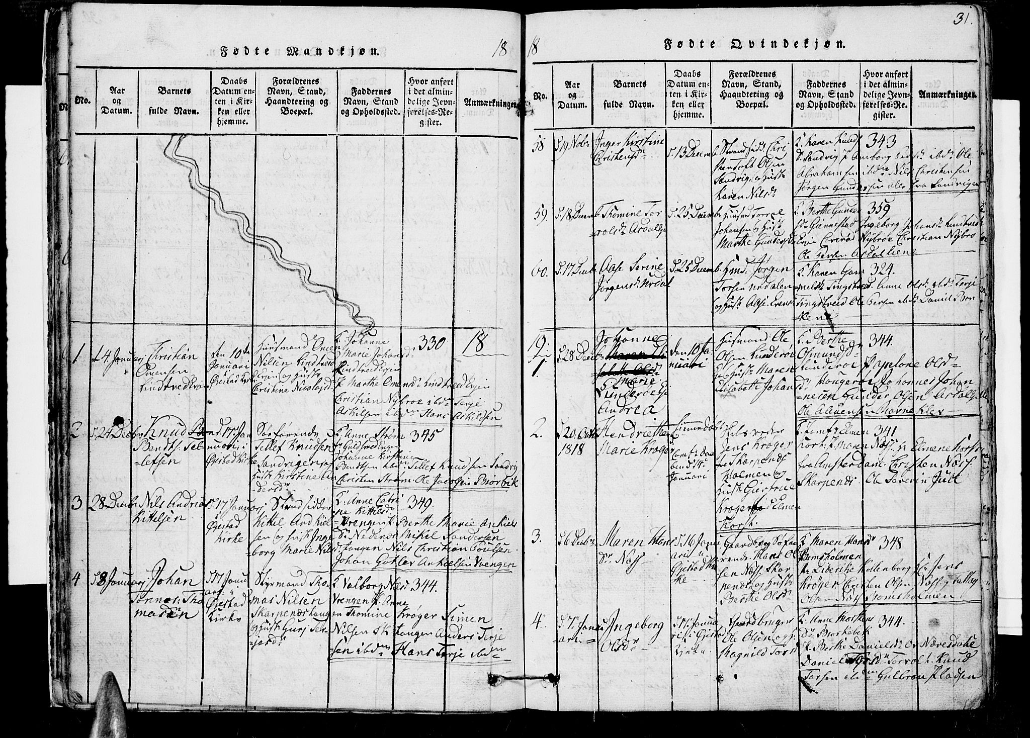 Øyestad sokneprestkontor, SAK/1111-0049/F/Fb/L0003: Parish register (copy) no. B 3, 1816-1827, p. 31