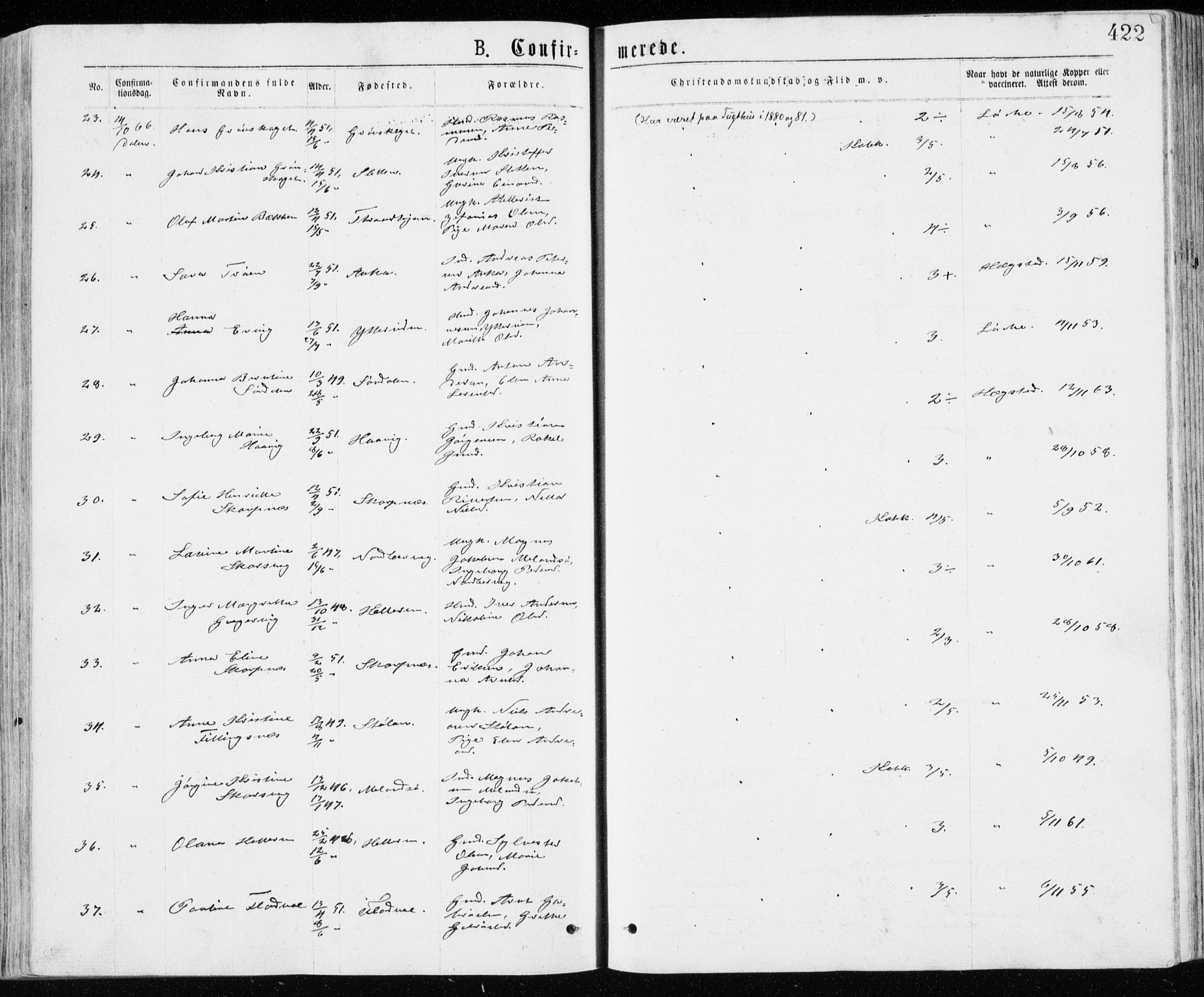 Ministerialprotokoller, klokkerbøker og fødselsregistre - Sør-Trøndelag, AV/SAT-A-1456/640/L0576: Parish register (official) no. 640A01, 1846-1876, p. 422