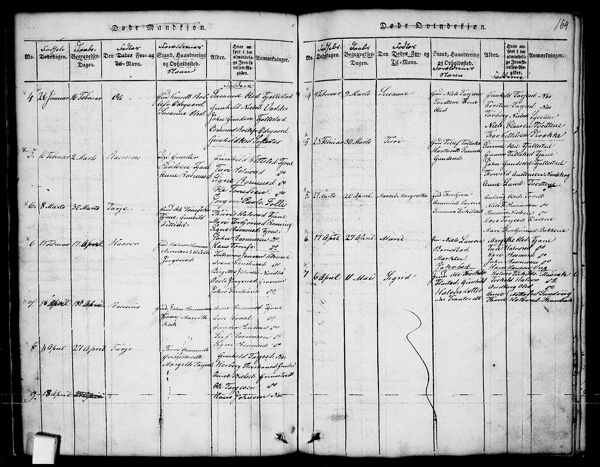 Nissedal kirkebøker, AV/SAKO-A-288/G/Ga/L0001: Parish register (copy) no. I 1, 1814-1860, p. 164