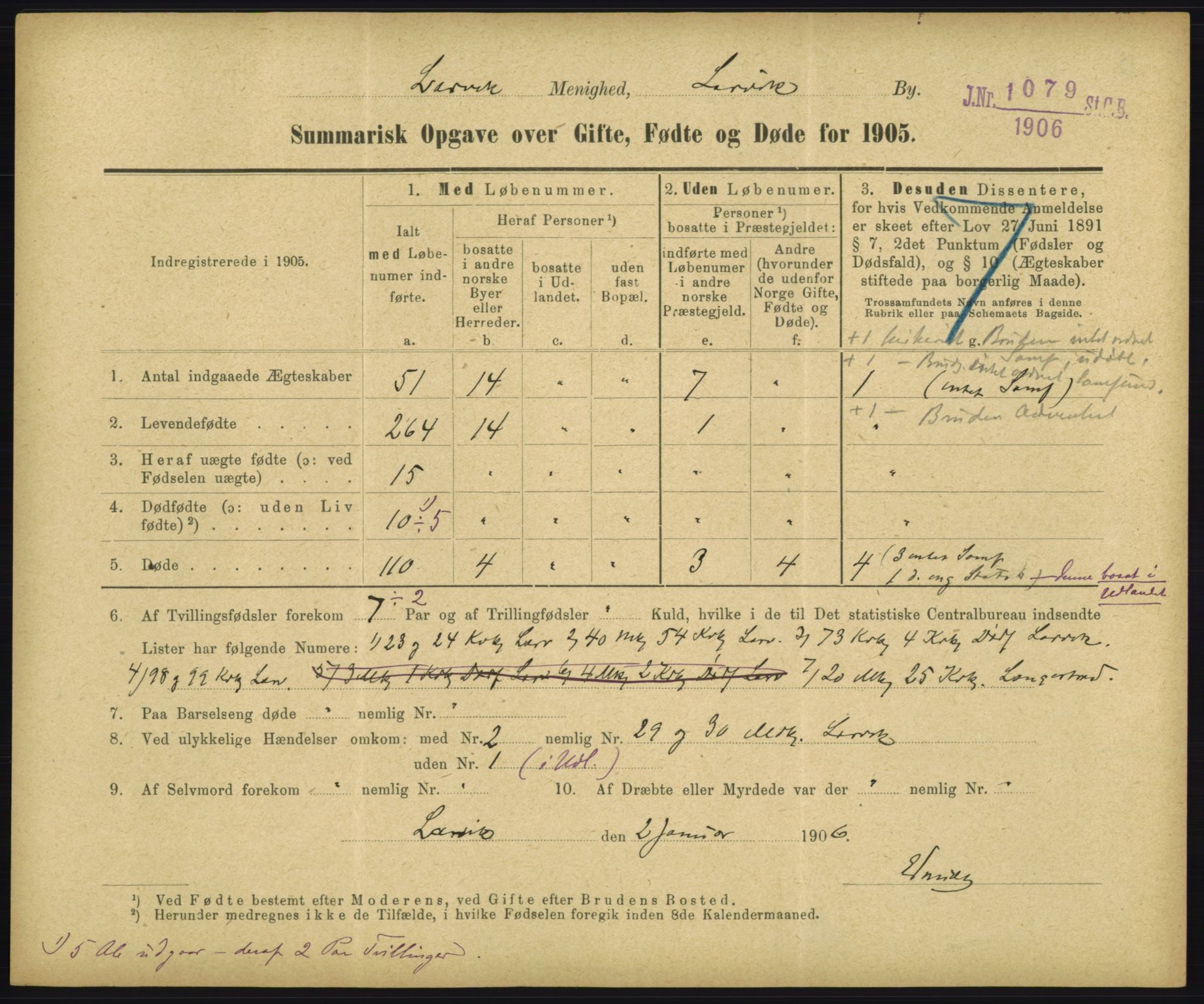 Statistisk sentralbyrå, Sosiodemografiske emner, Befolkning, RA/S-2228/D/Df/Dfa/Dfac/L0048: Summariske oppgaver over gifte, fødte, døde. Byer., 1905, p. 99