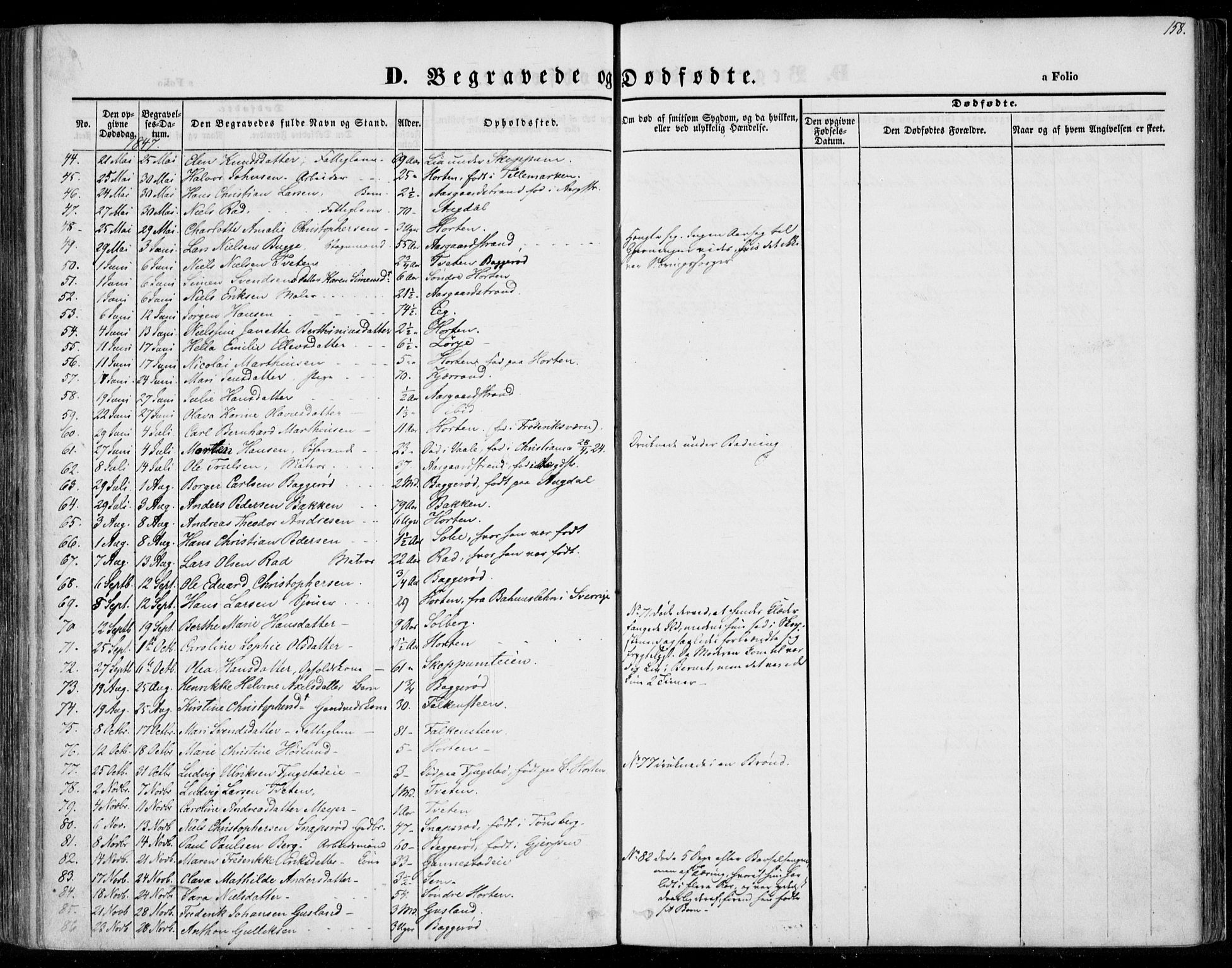 Borre kirkebøker, AV/SAKO-A-338/F/Fa/L0005: Parish register (official) no. I 5, 1845-1851, p. 158