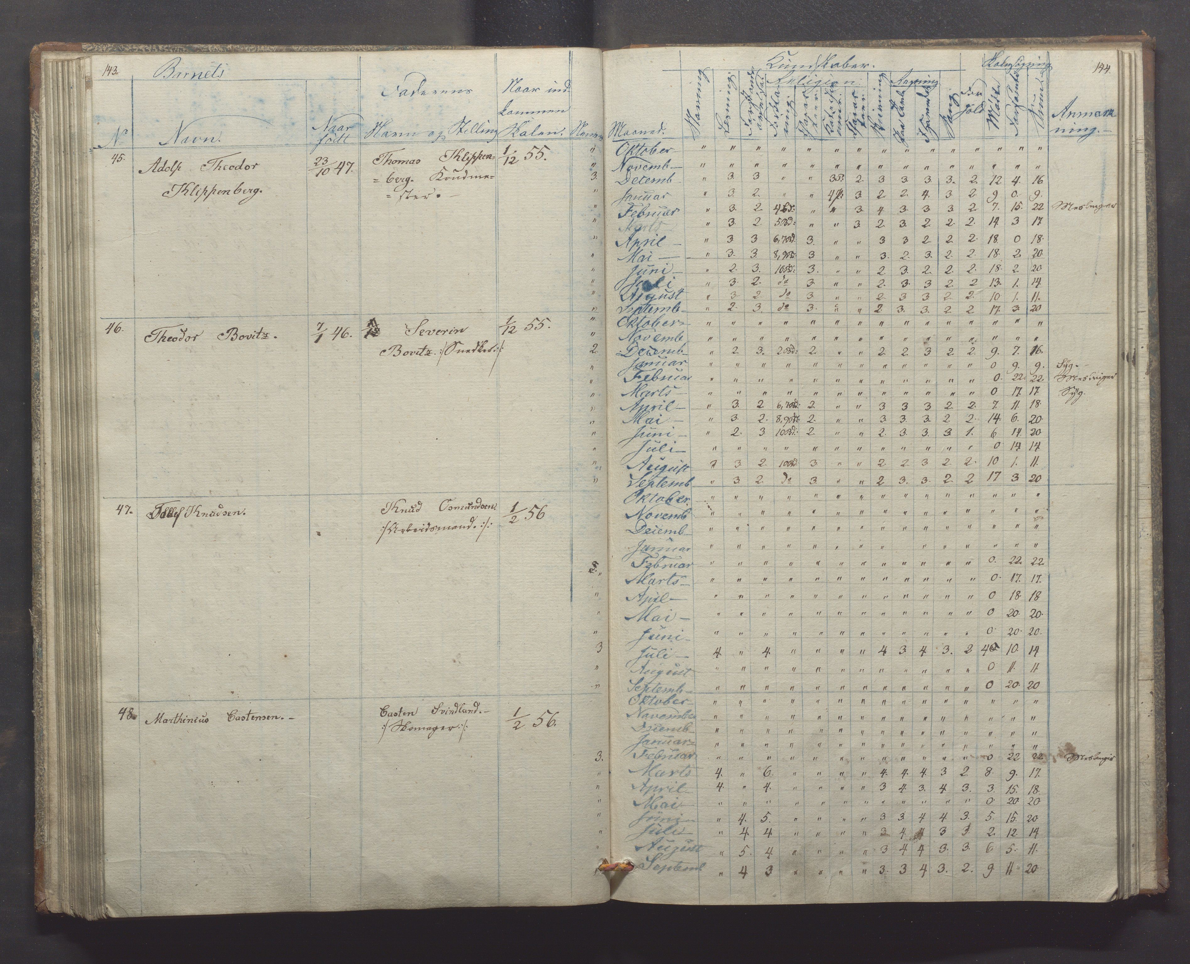 Egersund kommune (Ladested) - Egersund almueskole/folkeskole, IKAR/K-100521/H/L0004: Skoleprotokoll - Folkeskolen, 1. klasse, 1852-1858, p. 143-144