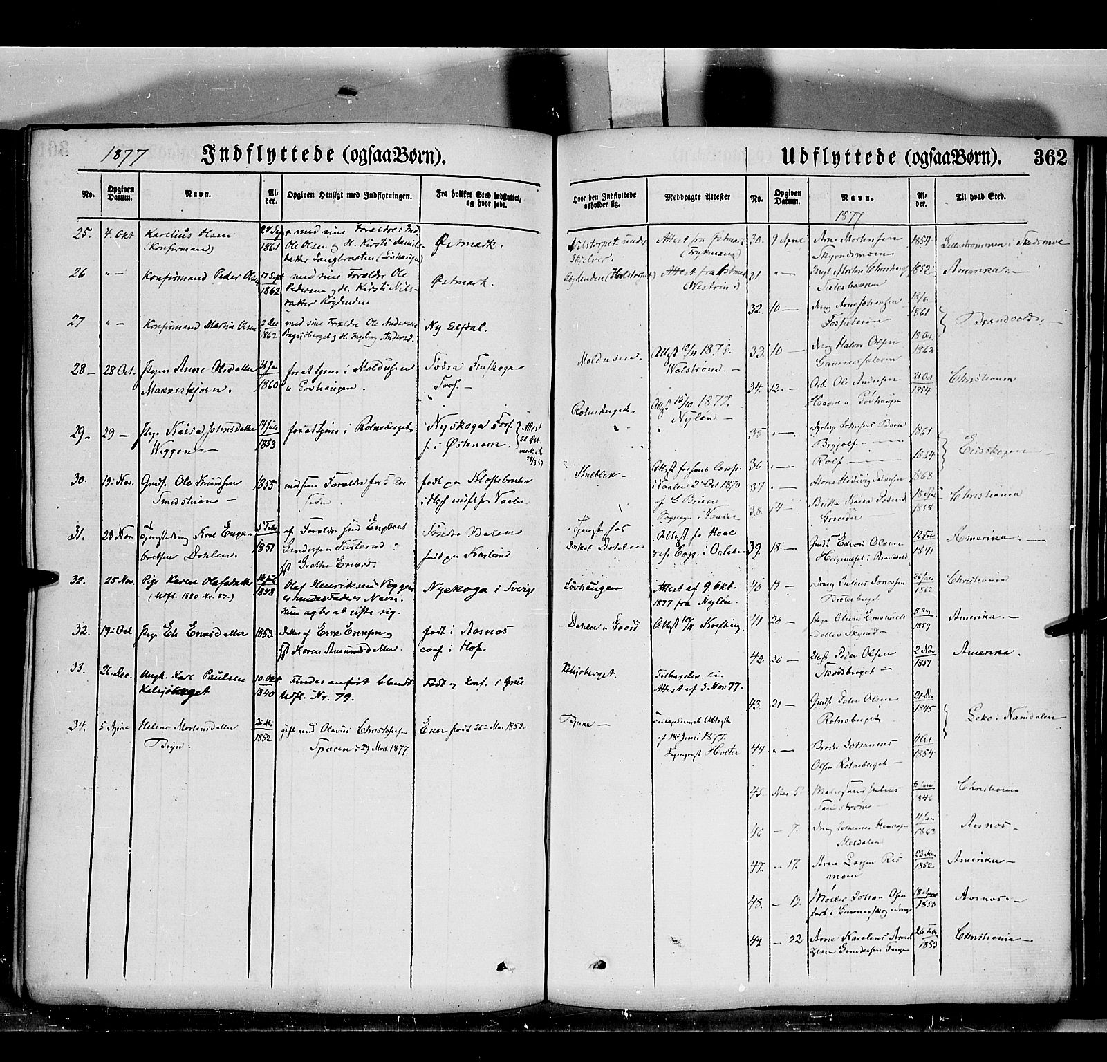 Grue prestekontor, AV/SAH-PREST-036/H/Ha/Haa/L0011: Parish register (official) no. 11, 1873-1880, p. 362