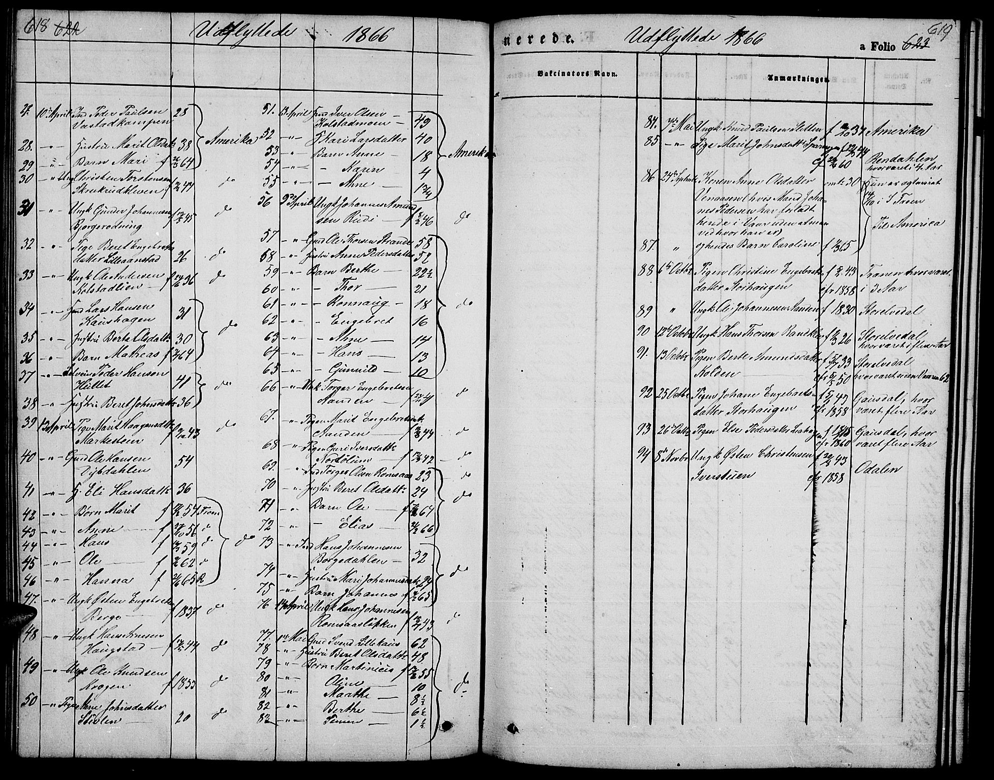 Ringebu prestekontor, SAH/PREST-082/H/Ha/Hab/L0003: Parish register (copy) no. 3, 1854-1866, p. 618-619