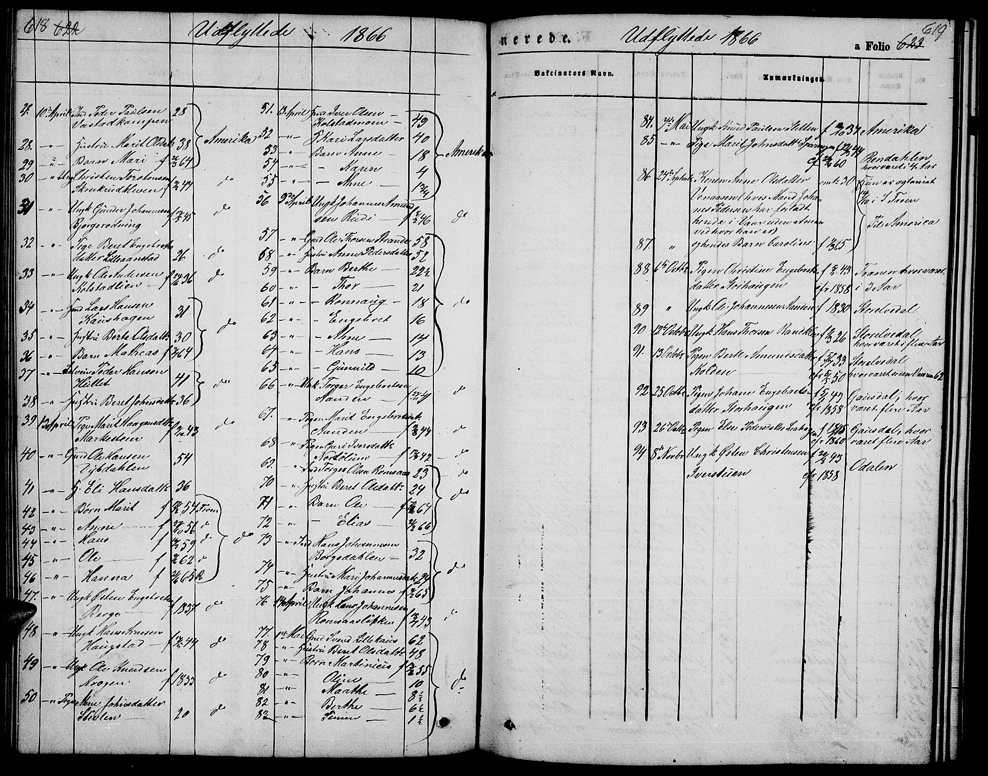 Ringebu prestekontor, AV/SAH-PREST-082/H/Ha/Hab/L0003: Parish register (copy) no. 3, 1854-1866, p. 618-619