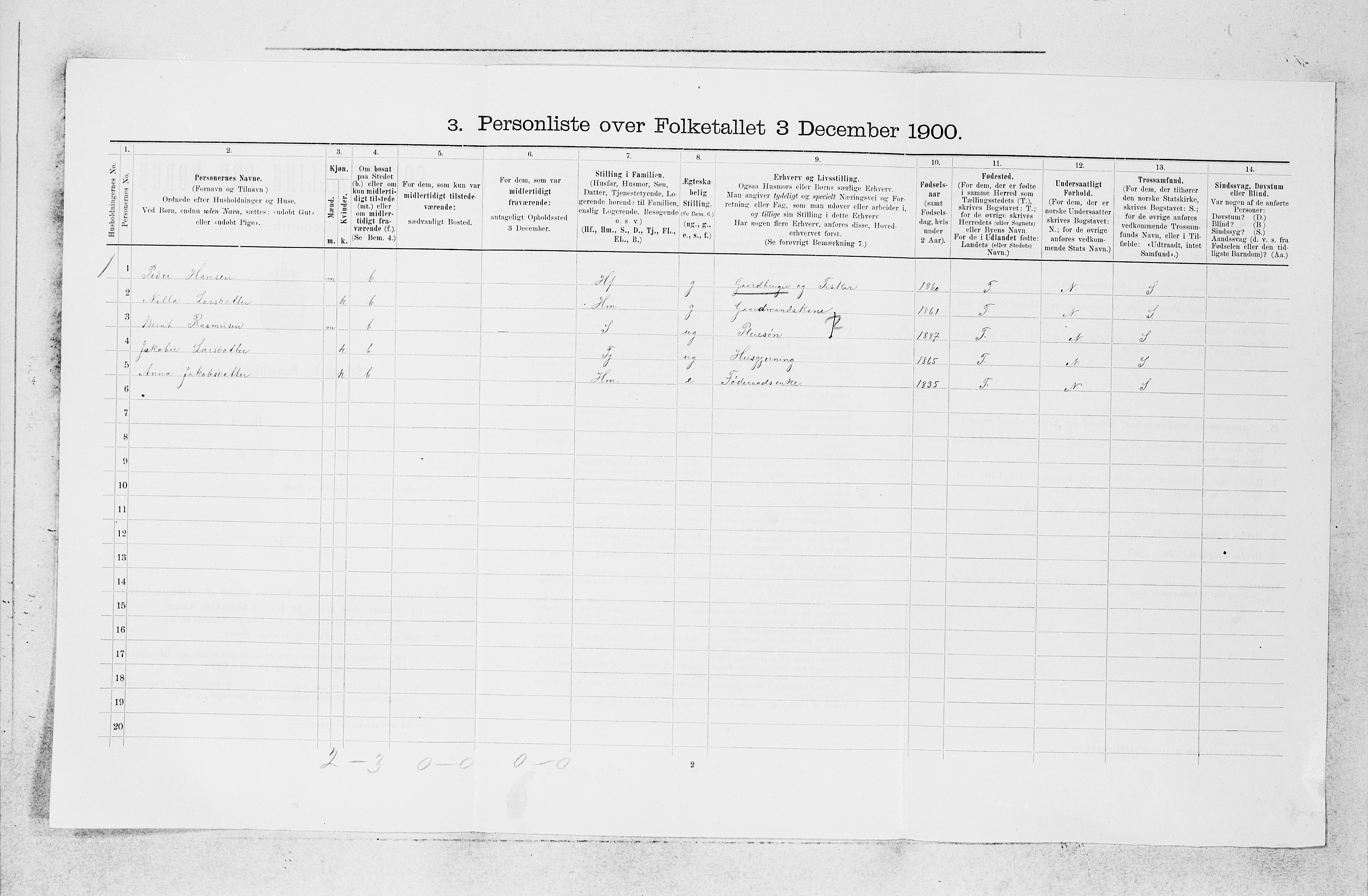 SAB, 1900 census for Askøy, 1900, p. 1602