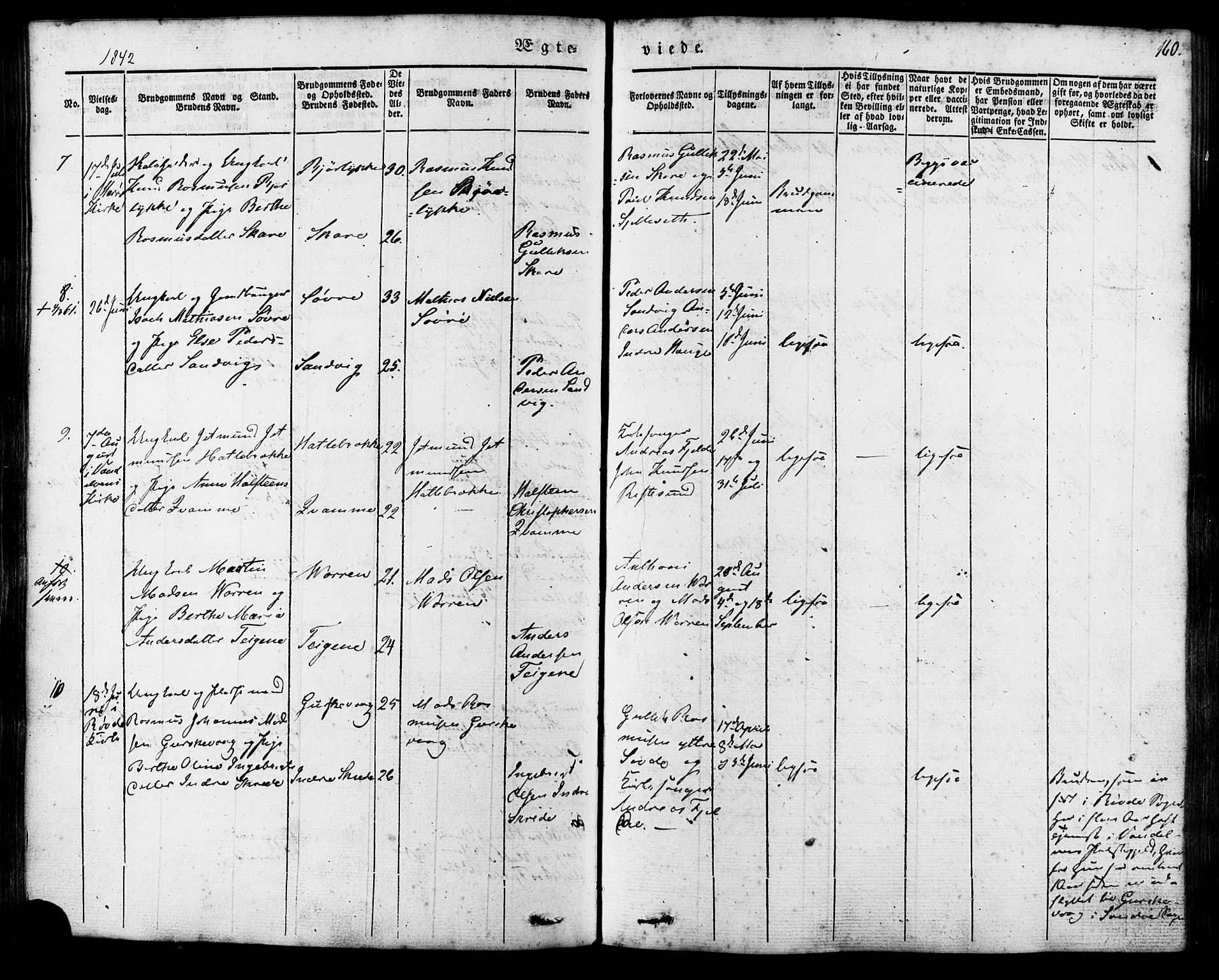 Ministerialprotokoller, klokkerbøker og fødselsregistre - Møre og Romsdal, AV/SAT-A-1454/503/L0034: Parish register (official) no. 503A02, 1841-1884, p. 160