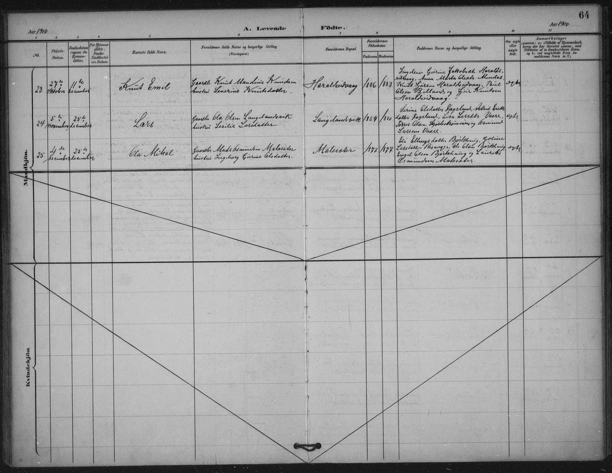 Skjold sokneprestkontor, AV/SAST-A-101847/H/Ha/Haa/L0011: Parish register (official) no. A 11, 1897-1914, p. 64