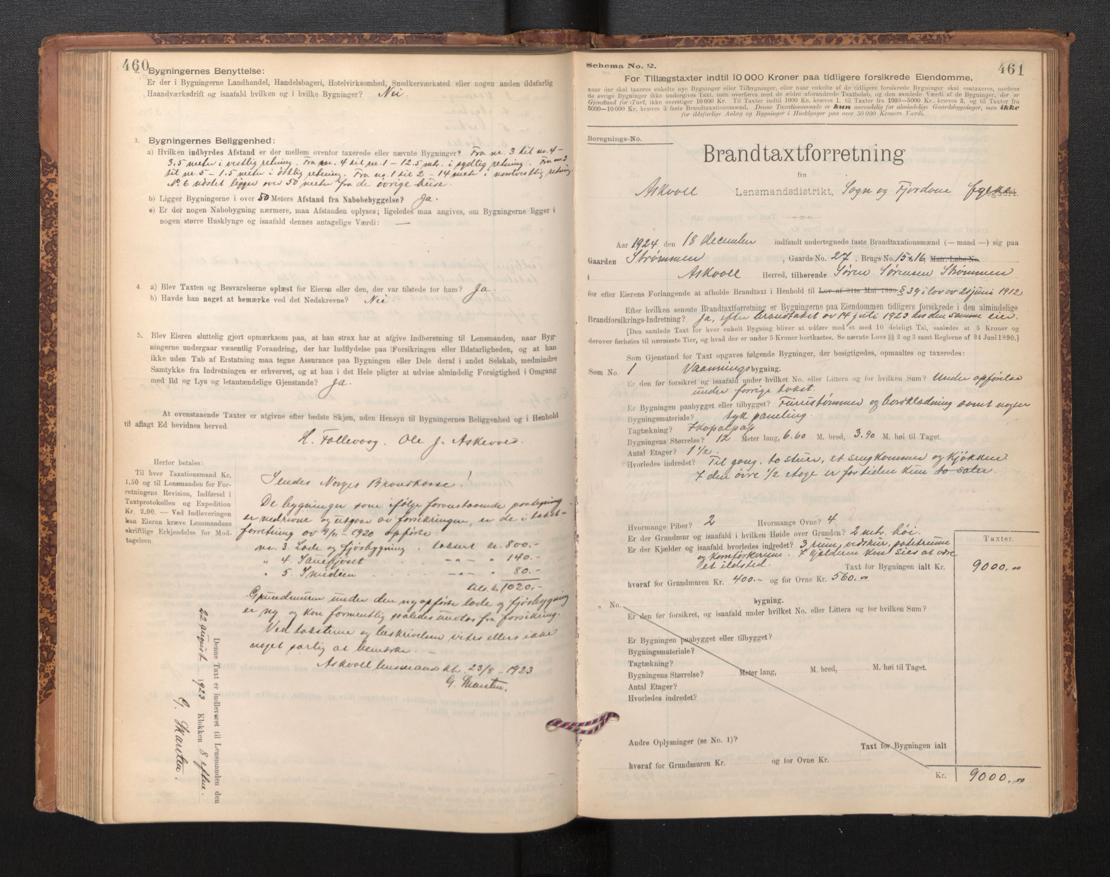 Lensmannen i Askvoll, SAB/A-26301/0012/L0004: Branntakstprotokoll, skjematakst og liste over branntakstmenn, 1895-1932, p. 460-461