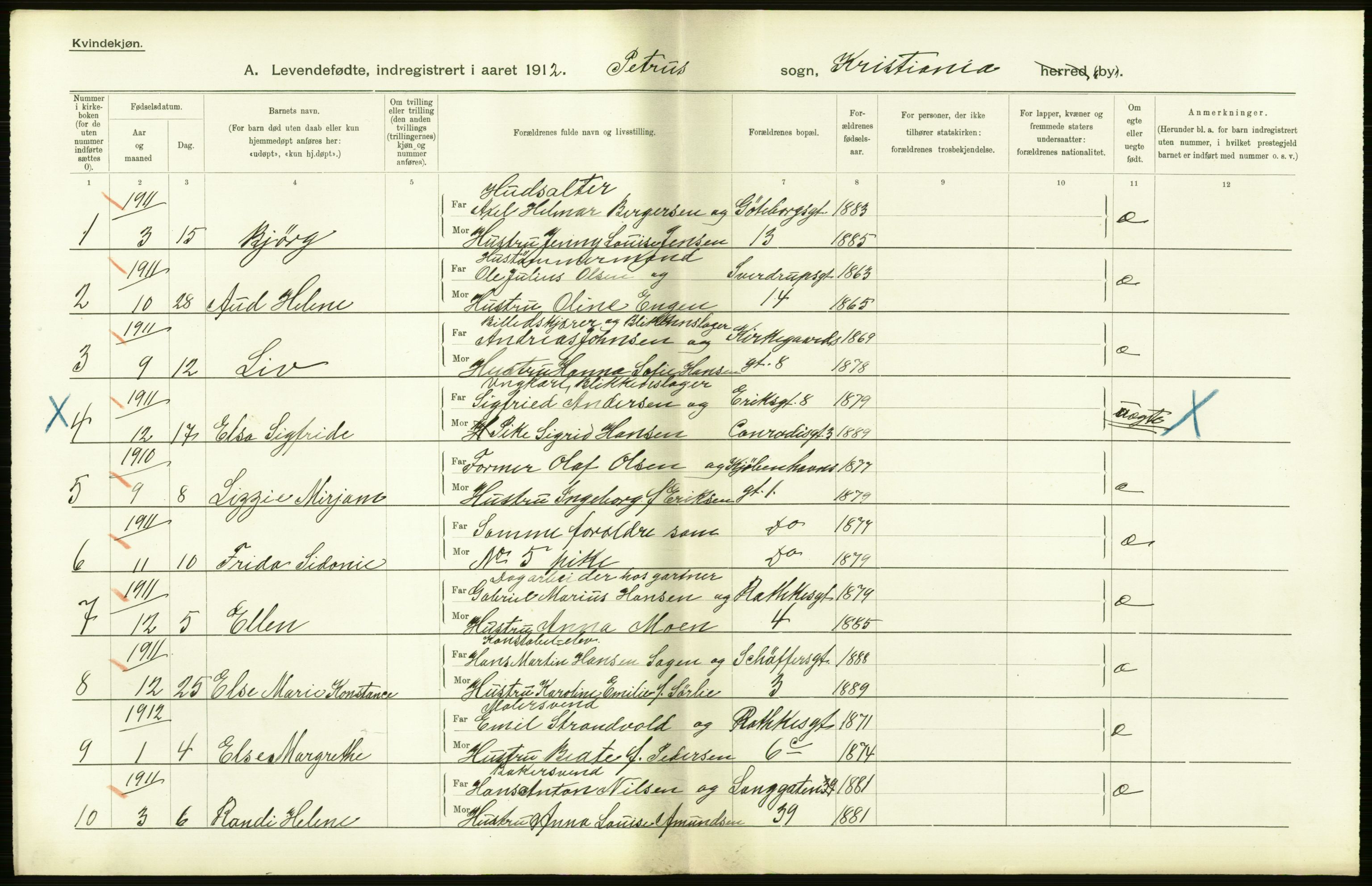 Statistisk sentralbyrå, Sosiodemografiske emner, Befolkning, RA/S-2228/D/Df/Dfb/Dfbb/L0006: Kristiania:  Levendefødte menn og kvinner., 1912, p. 596