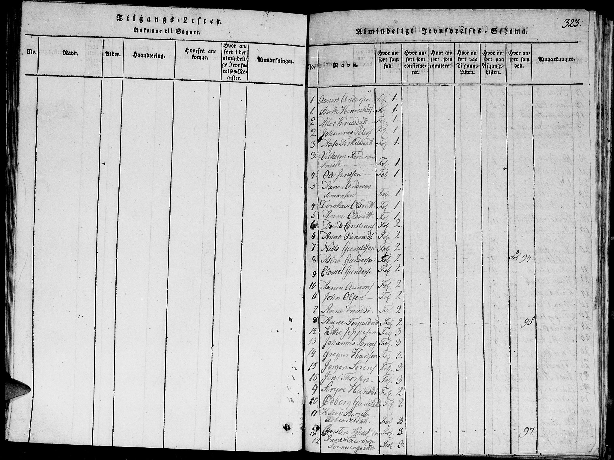 Holt sokneprestkontor, SAK/1111-0021/F/Fb/L0006: Parish register (copy) no. B 6, 1813-1823, p. 323