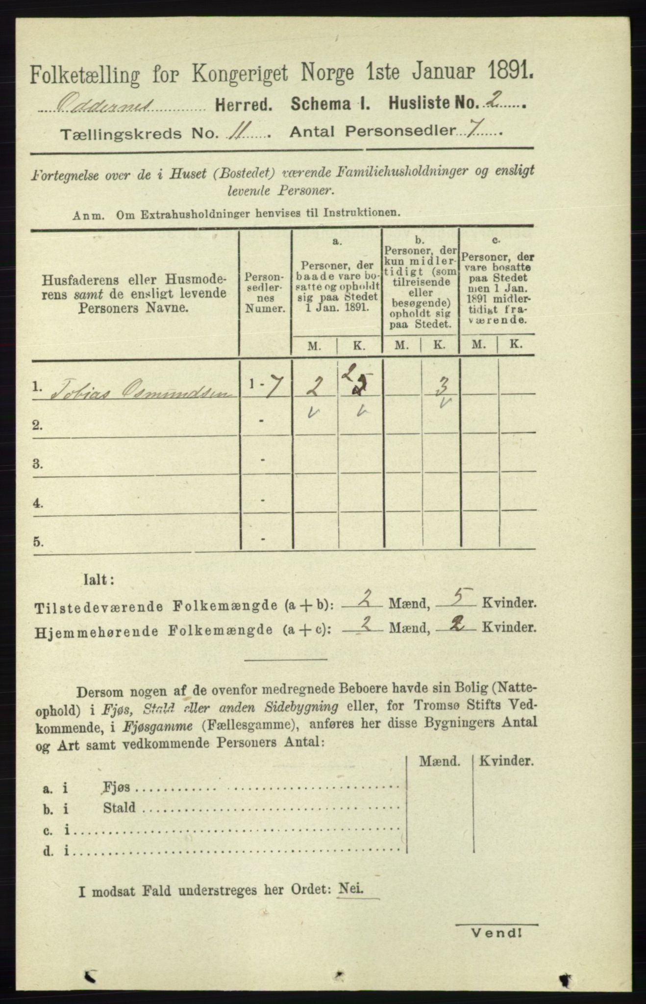 RA, 1891 census for 1012 Oddernes, 1891, p. 4104